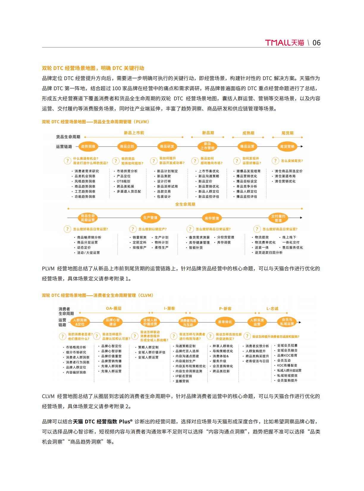【阿里系】天猫DTC企业经营指南-以人为本，品牌致胜-天猫×罗兰贝格.pdf