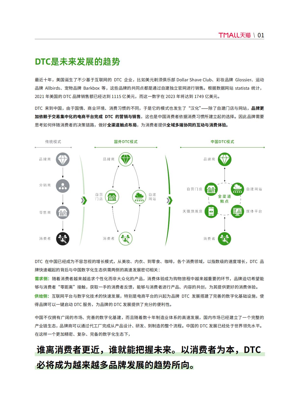 【阿里系】天猫DTC企业经营指南-体验为王，服务致胜-天猫.pdf