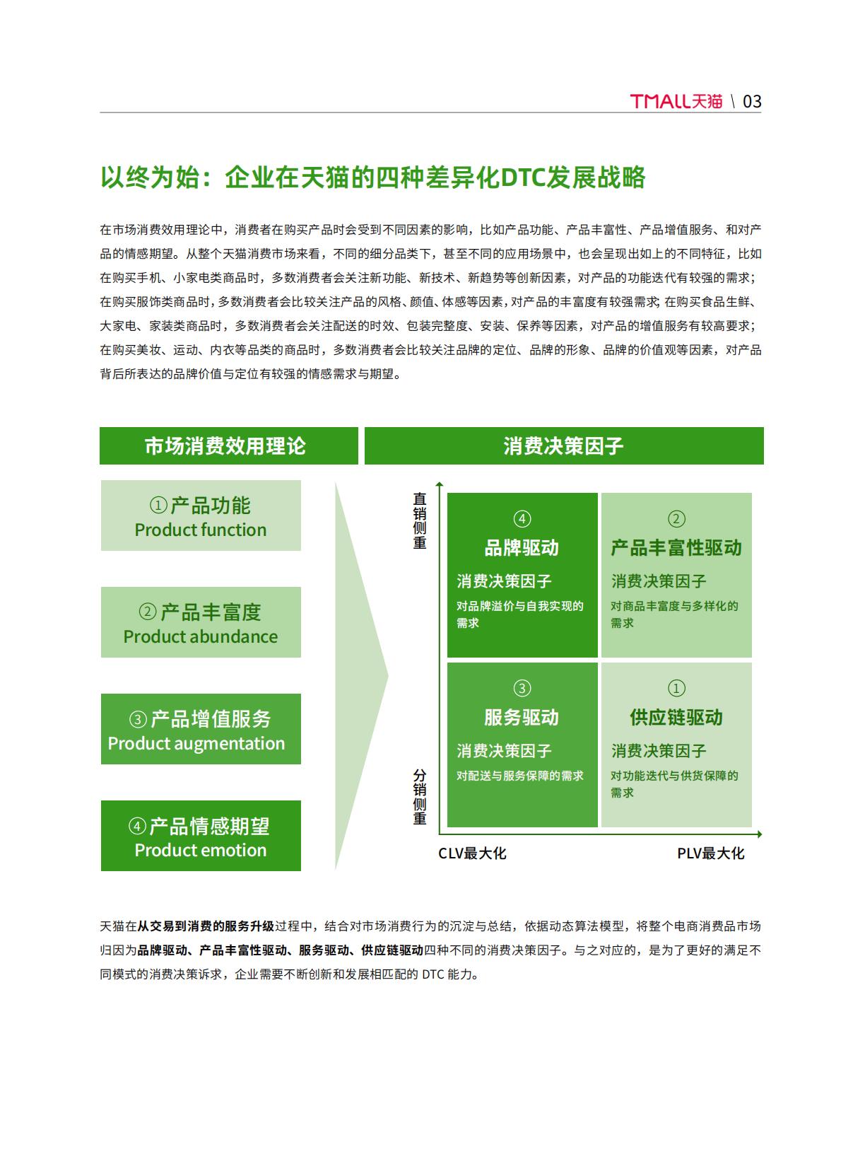 【阿里系】天猫DTC企业经营指南-体验为王，服务致胜-天猫.pdf
