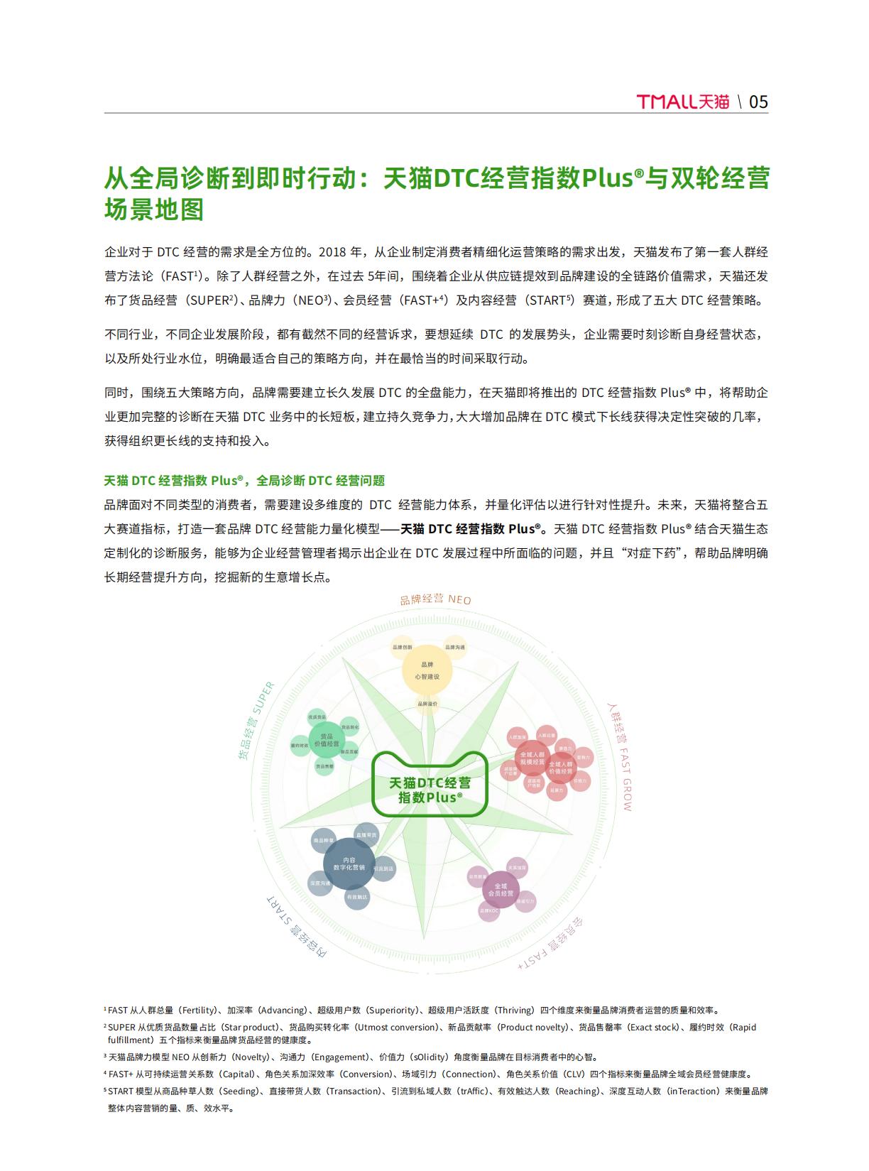 【阿里系】天猫DTC企业经营指南-体验为王，服务致胜-天猫.pdf