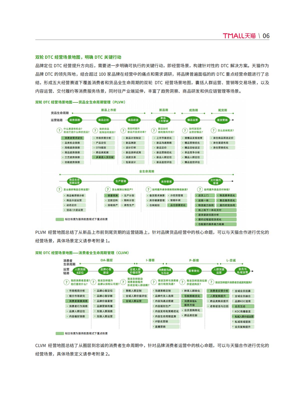 【阿里系】天猫DTC企业经营指南-体验为王，服务致胜-天猫.pdf