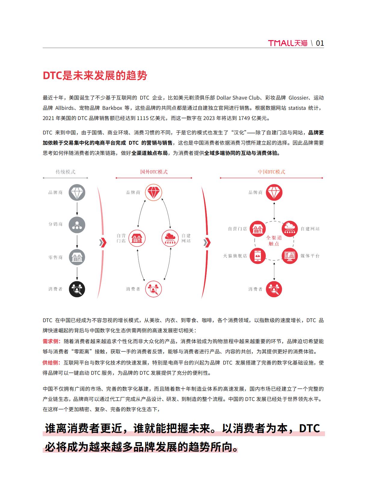 【阿里系】天猫DTC企业经营指南 —— 快速响应， 产品致胜.pdf
