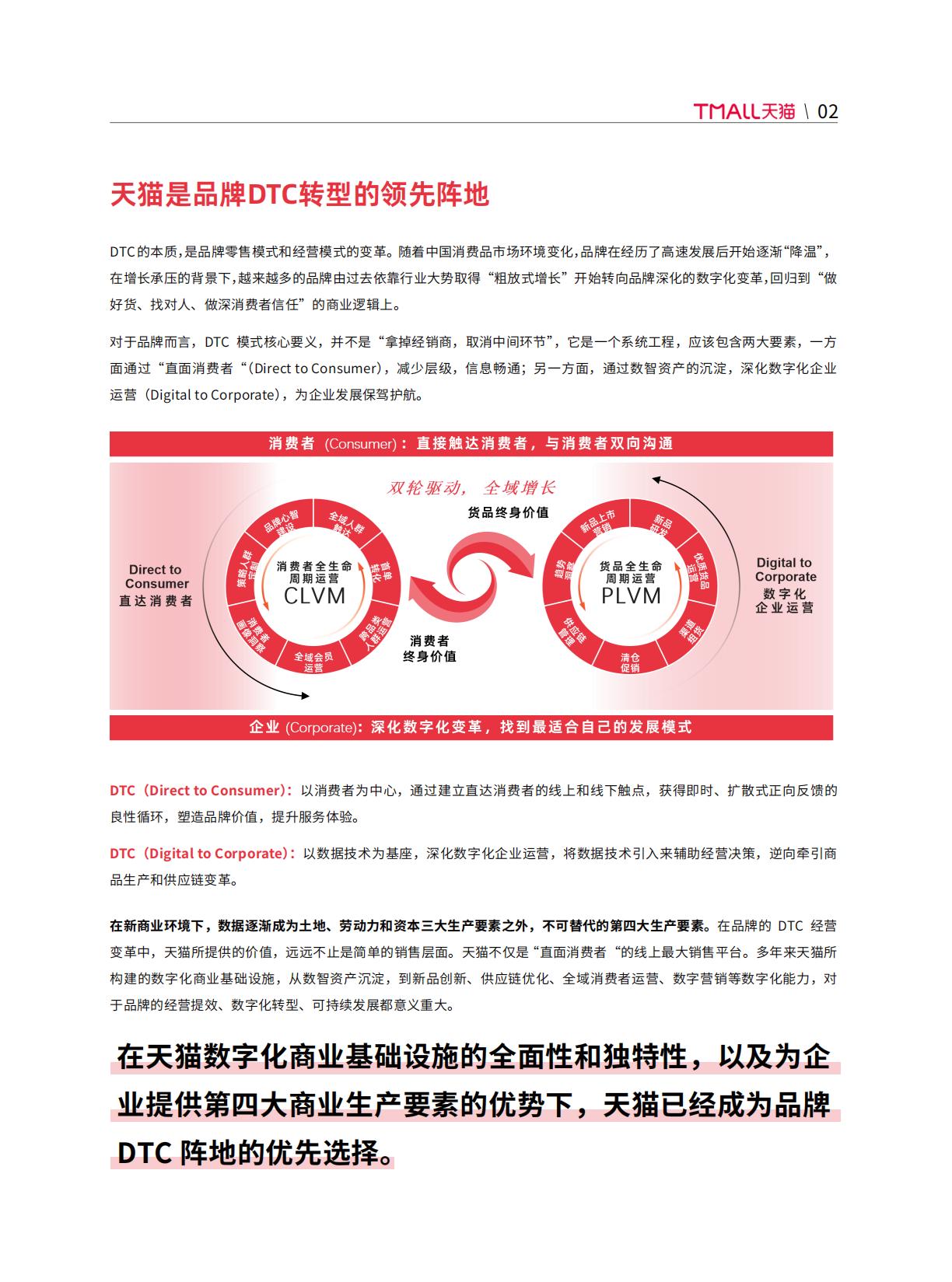 【阿里系】天猫DTC企业经营指南 —— 快速响应， 产品致胜.pdf
