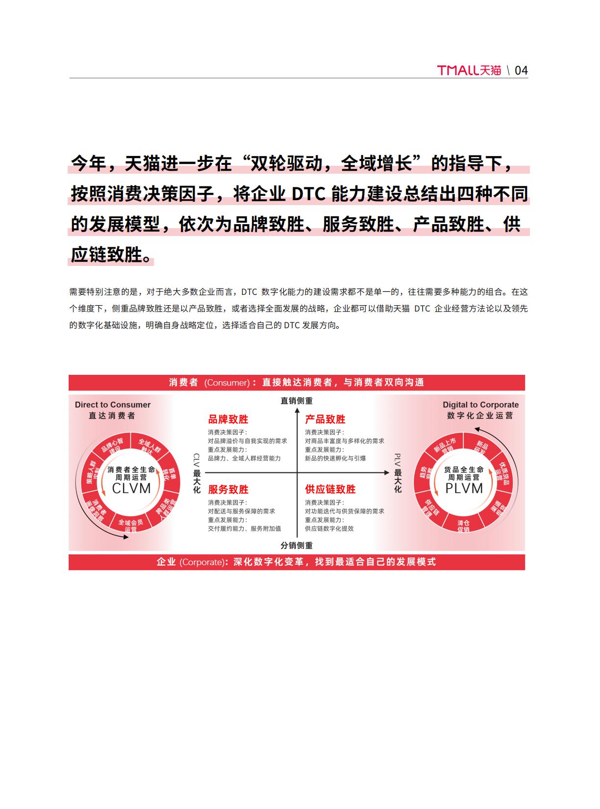【阿里系】天猫DTC企业经营指南 —— 快速响应， 产品致胜.pdf