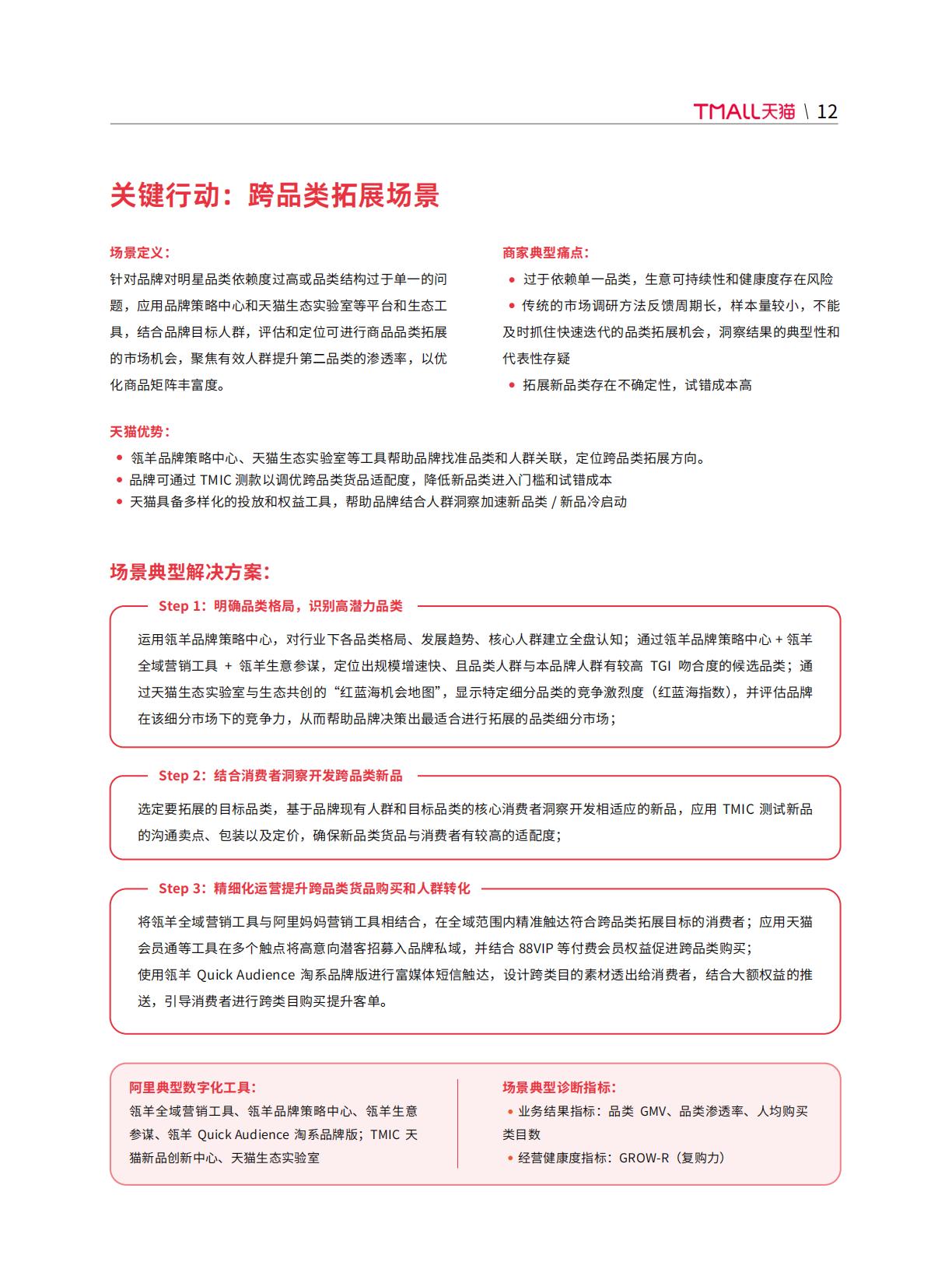 【阿里系】天猫DTC企业经营指南 —— 快速响应， 产品致胜.pdf