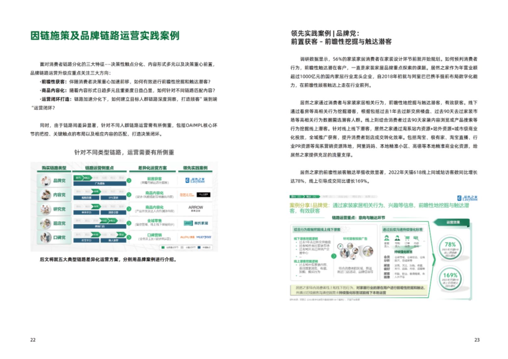 【阿里系】天猫：以人为本，全域联动——2023年家装家居行业经营趋势白皮书.pdf
