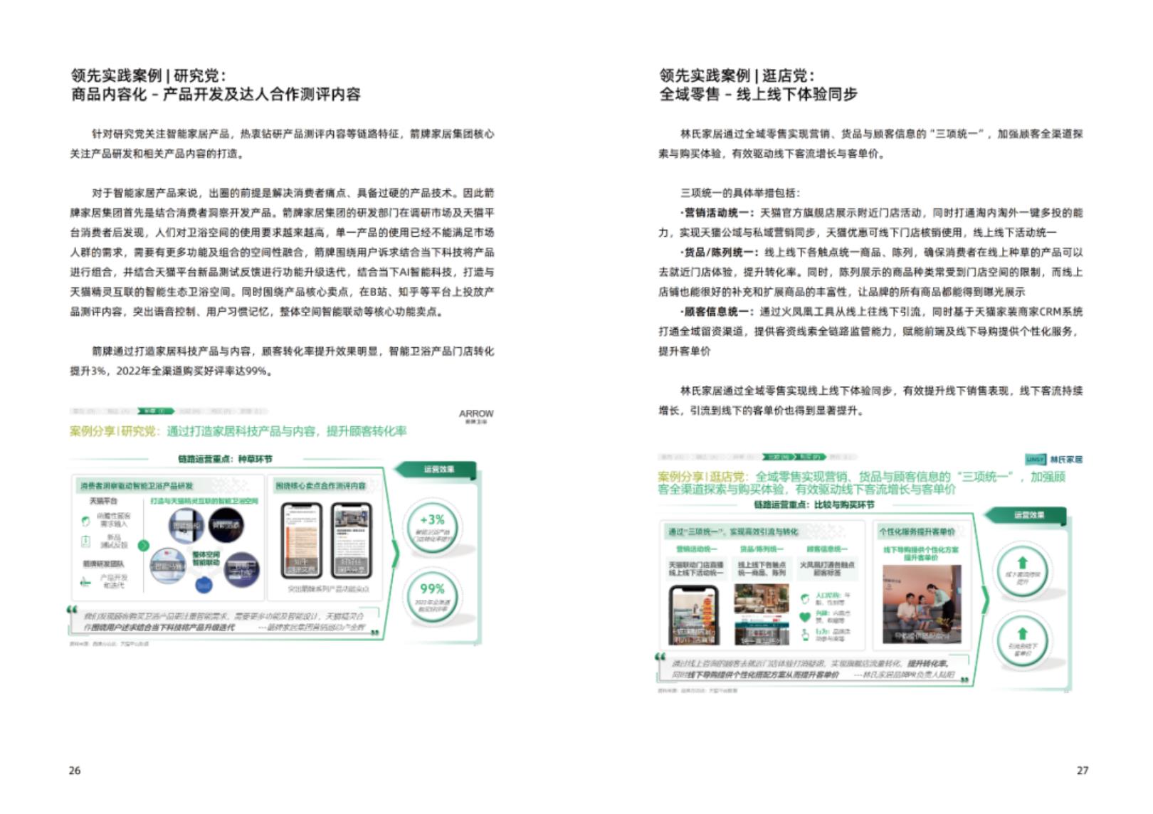【阿里系】天猫：以人为本，全域联动——2023年家装家居行业经营趋势白皮书.pdf