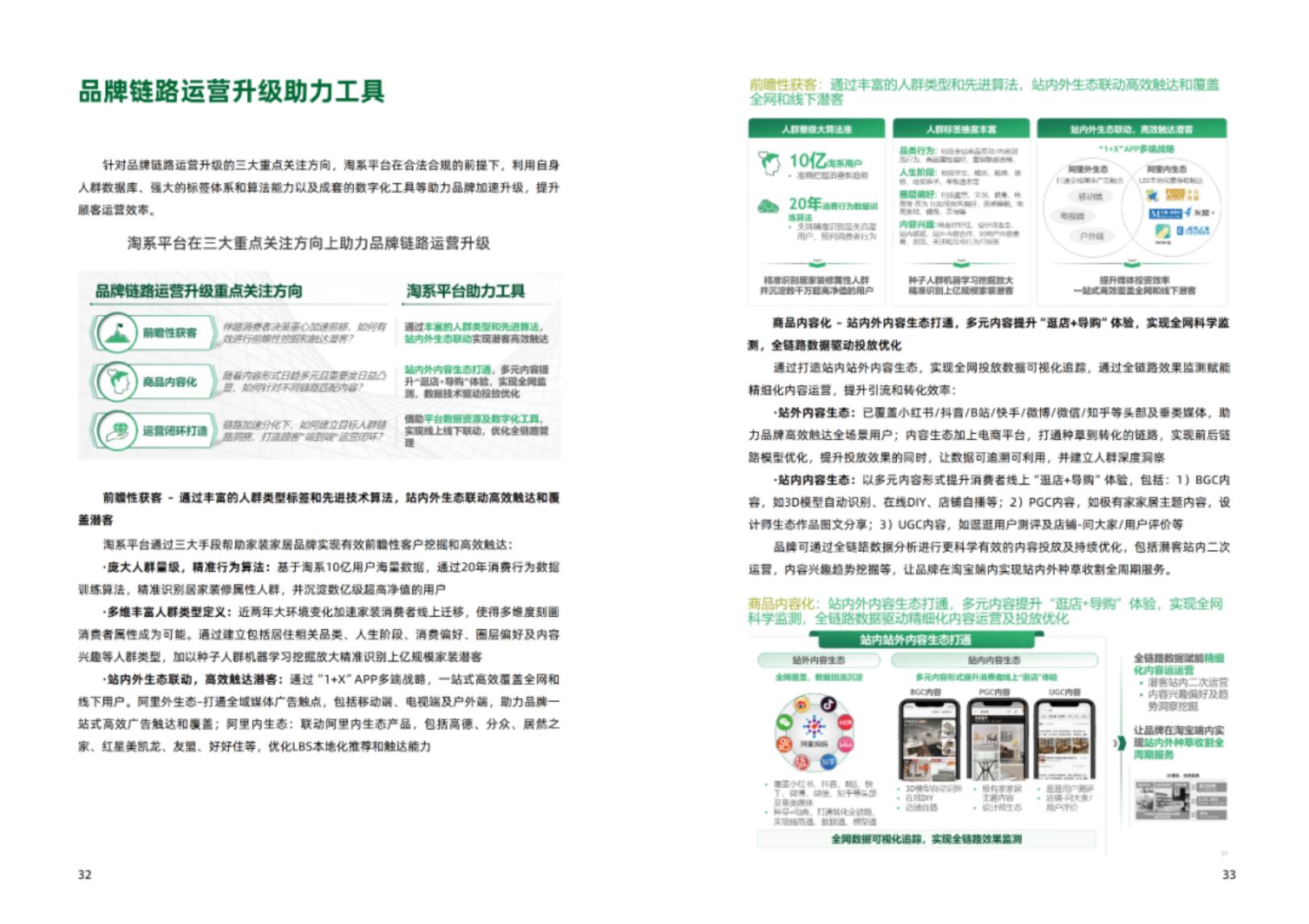 【阿里系】天猫：以人为本，全域联动——2023年家装家居行业经营趋势白皮书.pdf