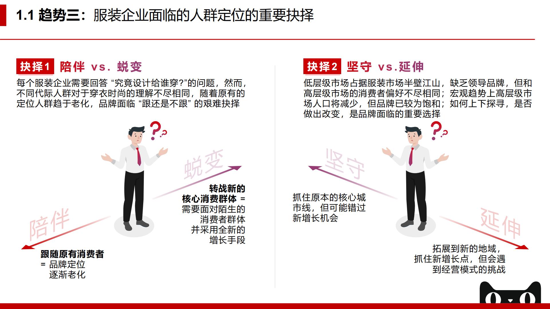【阿里系】2022年天猫企业经营方法论：拥抱未来，服饰品牌DTC制胜之术-贝恩x天猫-202209.pdf