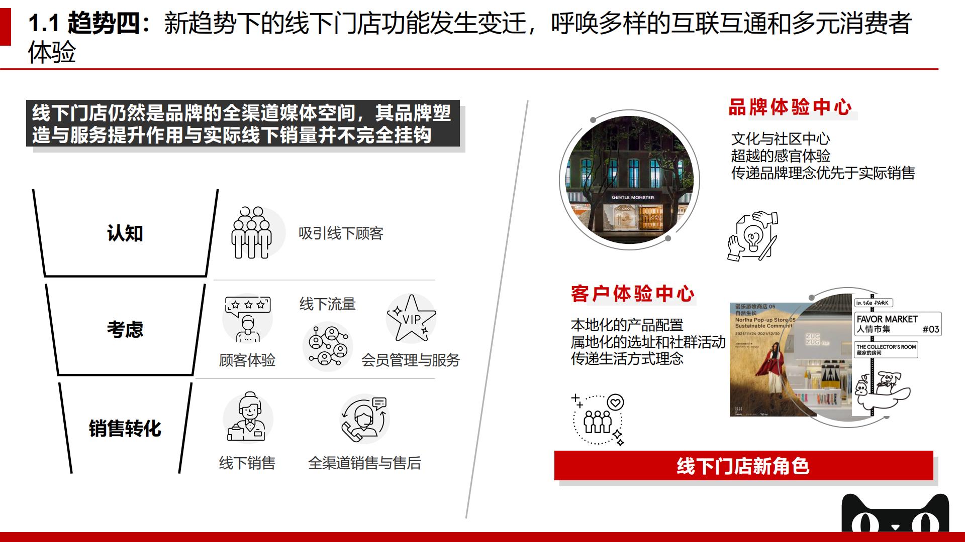 【阿里系】2022年天猫企业经营方法论：拥抱未来，服饰品牌DTC制胜之术-贝恩x天猫-202209.pdf