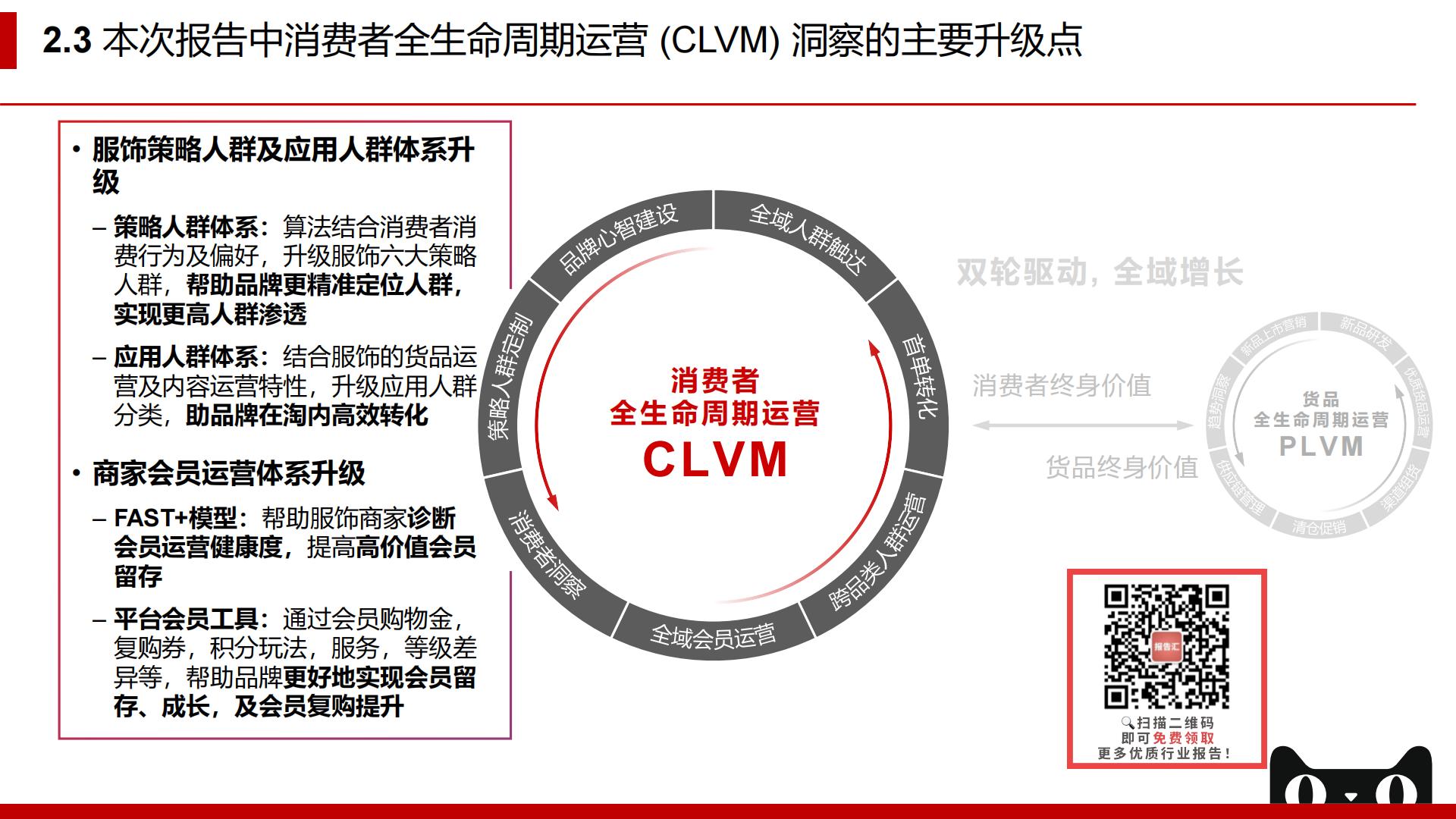 【阿里系】2022年天猫企业经营方法论：拥抱未来，服饰品牌DTC制胜之术-贝恩x天猫-202209.pdf