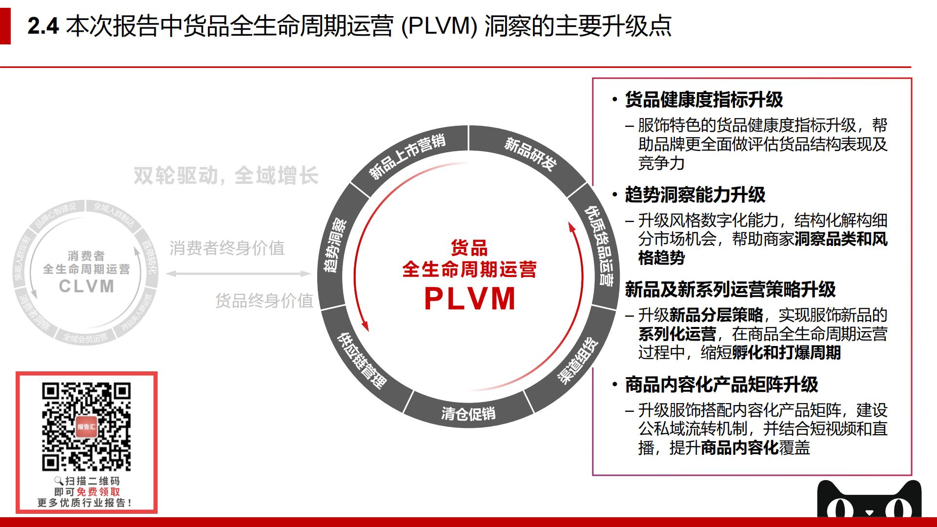 【阿里系】2022年天猫企业经营方法论：拥抱未来，服饰品牌DTC制胜之术-贝恩x天猫-202209.pdf