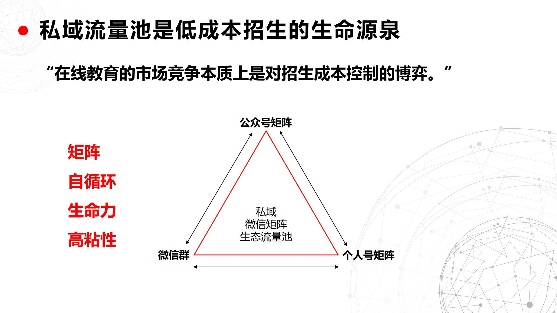 从0到1搭建私域流量池全攻略（40页）.pdf