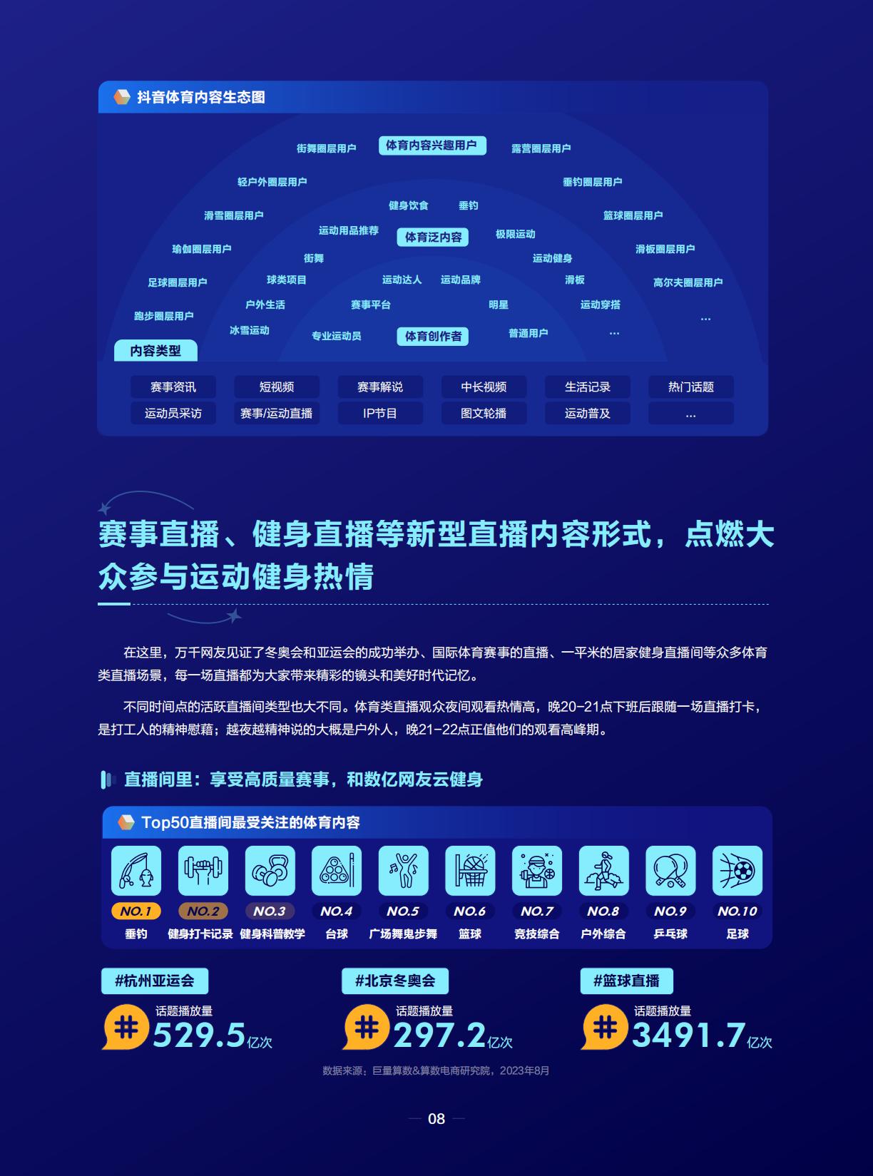 潮流运动正当时——2023抖音运动户外圈层研究-巨量引擎.pdf