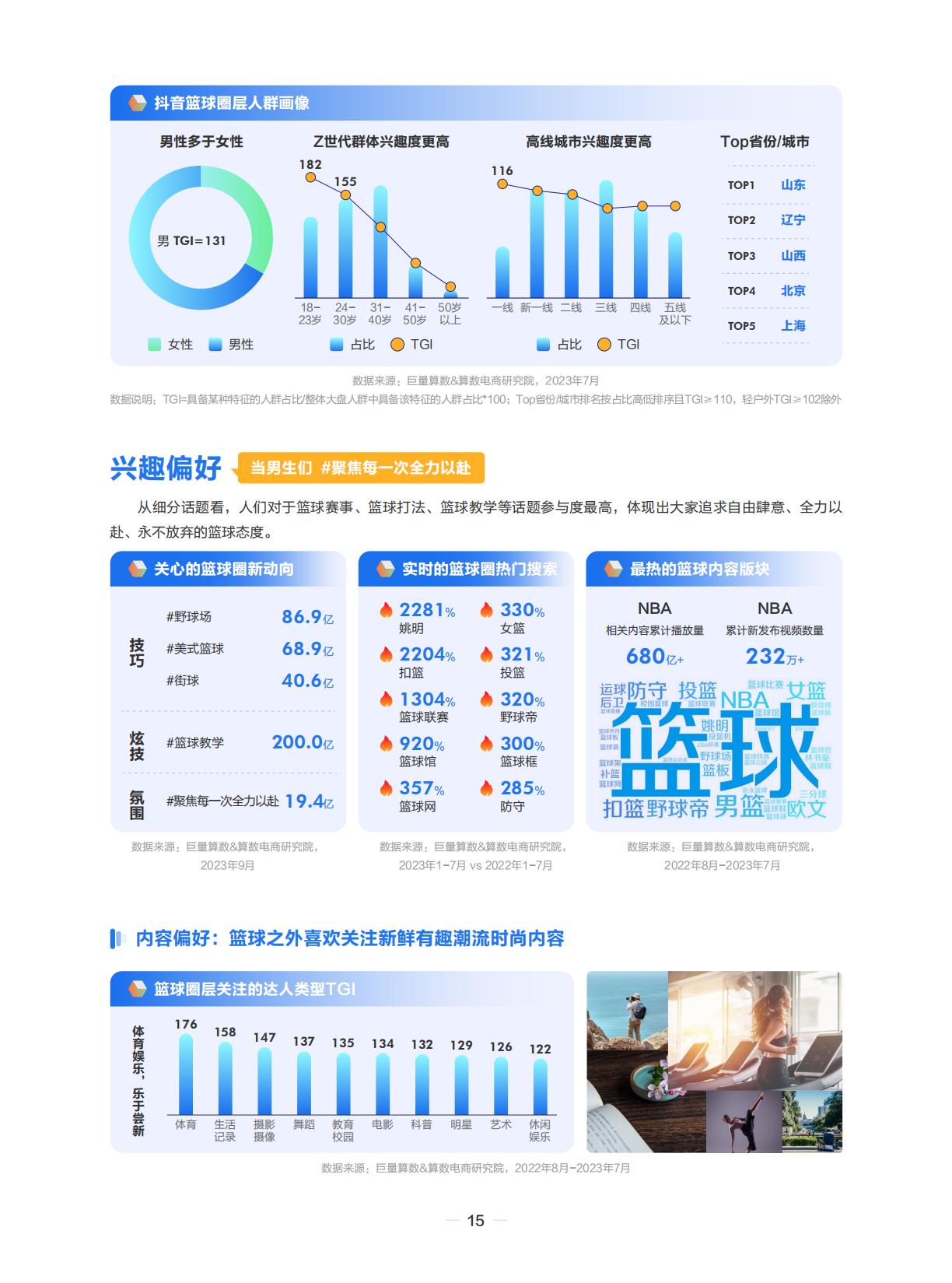 潮流运动正当时——2023抖音运动户外圈层研究-巨量引擎.pdf