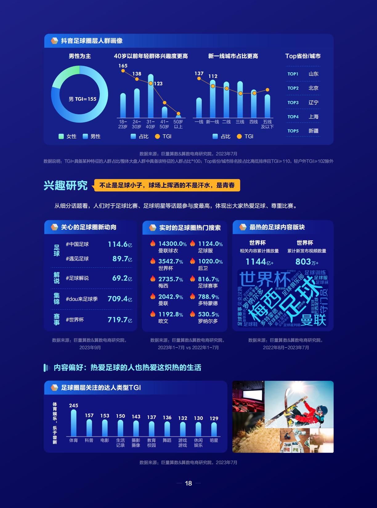 潮流运动正当时——2023抖音运动户外圈层研究-巨量引擎.pdf
