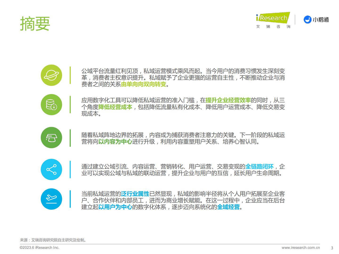 艾瑞咨询-2023年中国私域运营洞察白皮书-艾瑞咨询&小鹅通-2023-34页.pdf