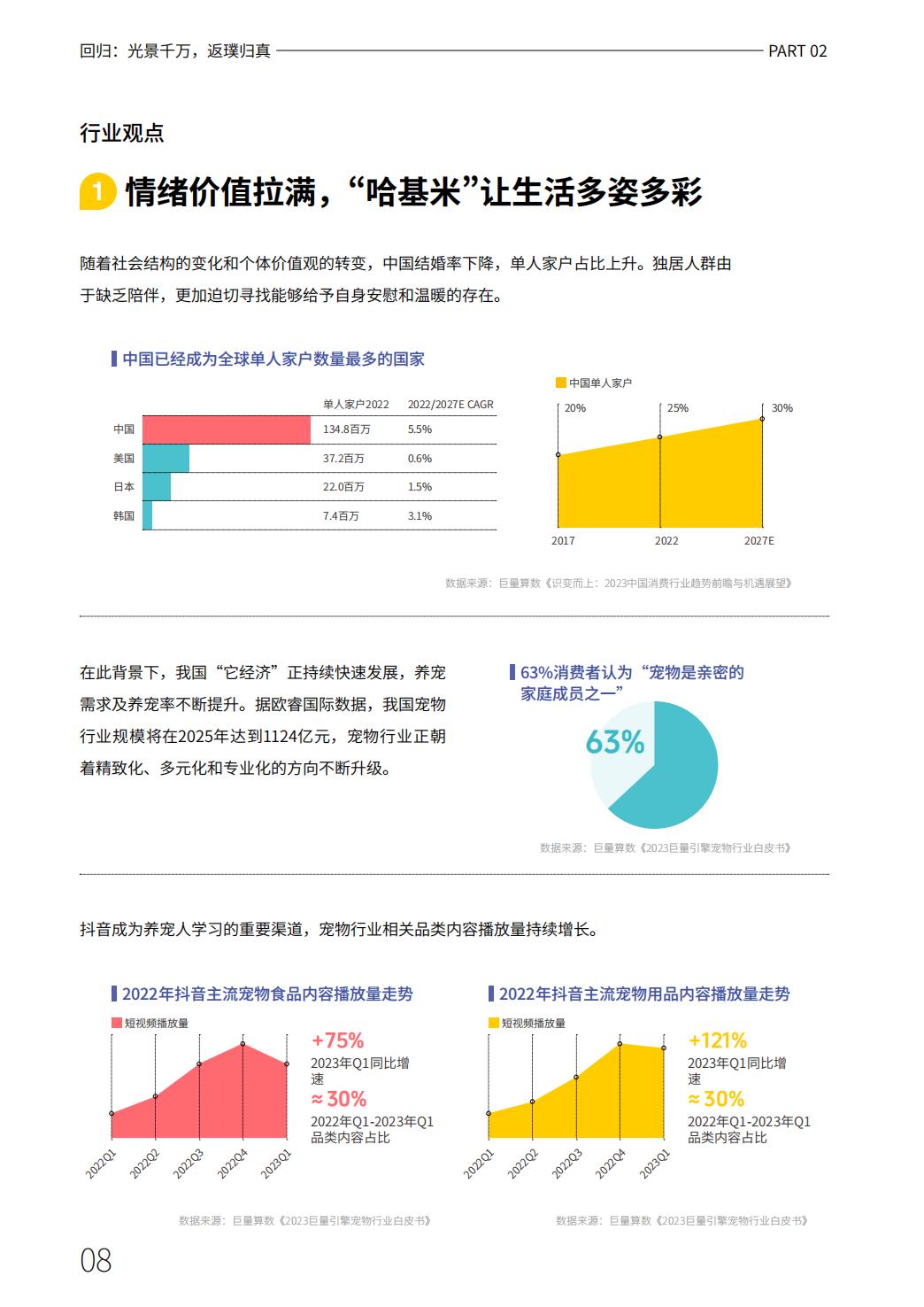 2023抖音年度观察报告：心向远方·步履不停-抖音&巨量引擎&巨量算数-2023-69页.pdf
