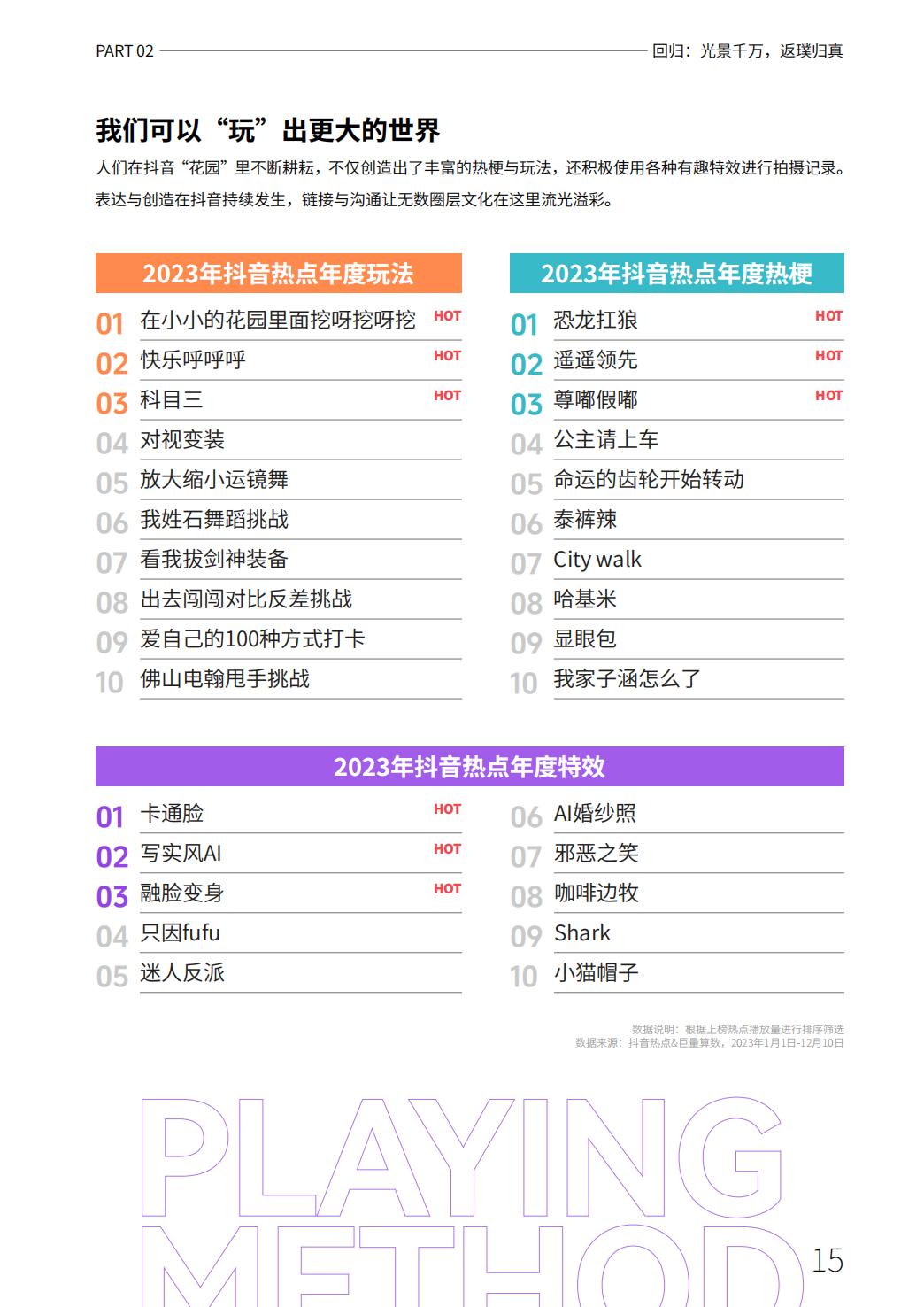 2023抖音年度观察报告：心向远方·步履不停-抖音&巨量引擎&巨量算数-2023-69页.pdf