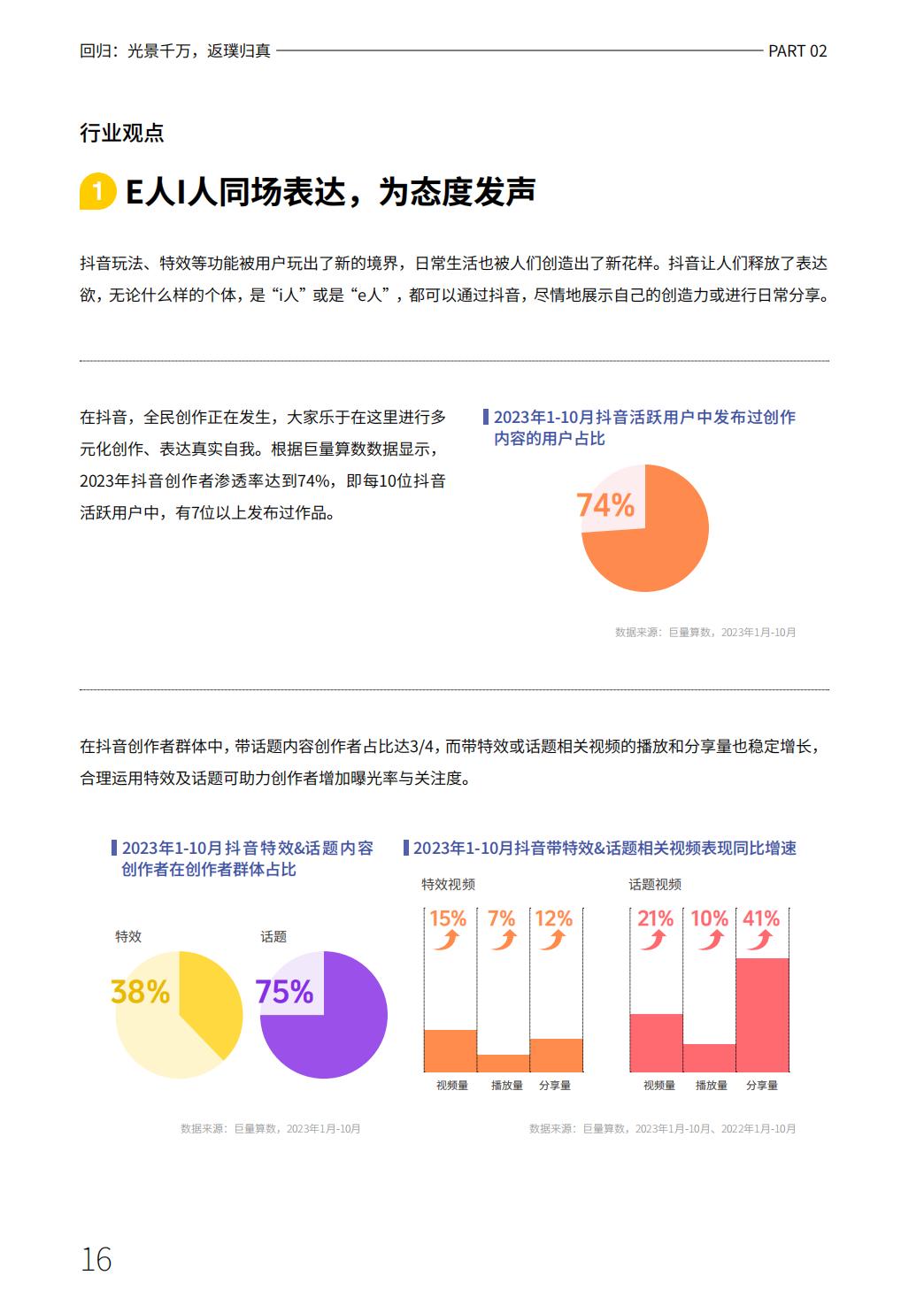 2023抖音年度观察报告：心向远方·步履不停-抖音&巨量引擎&巨量算数-2023-69页.pdf