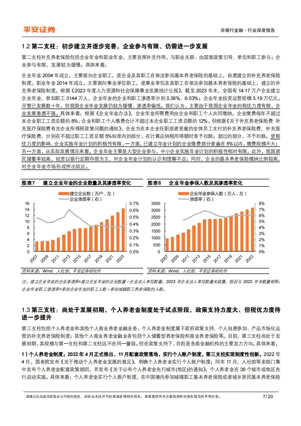 养老产业现状研究专题（一）：养老金融业蓬勃发展-20240814-平安证券-20页.pdf