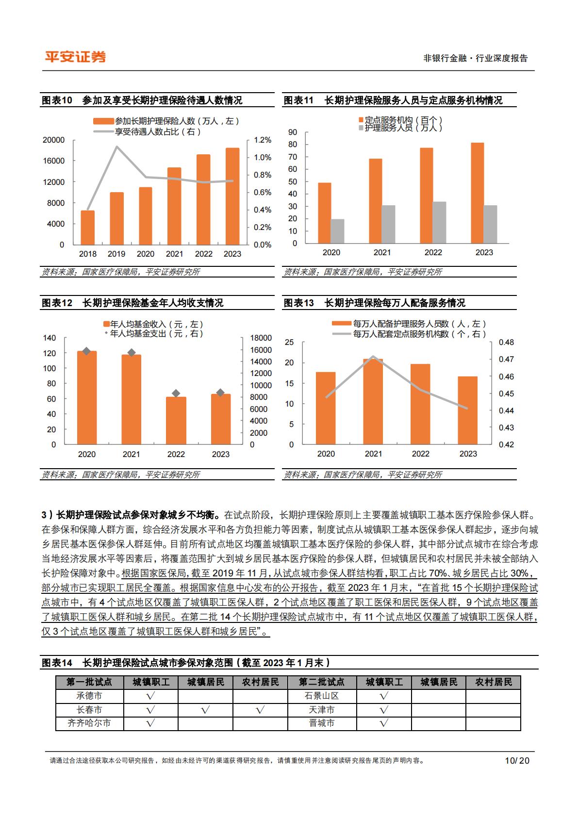 养老产业现状研究专题（一）：养老金融业蓬勃发展-20240814-平安证券-20页.pdf