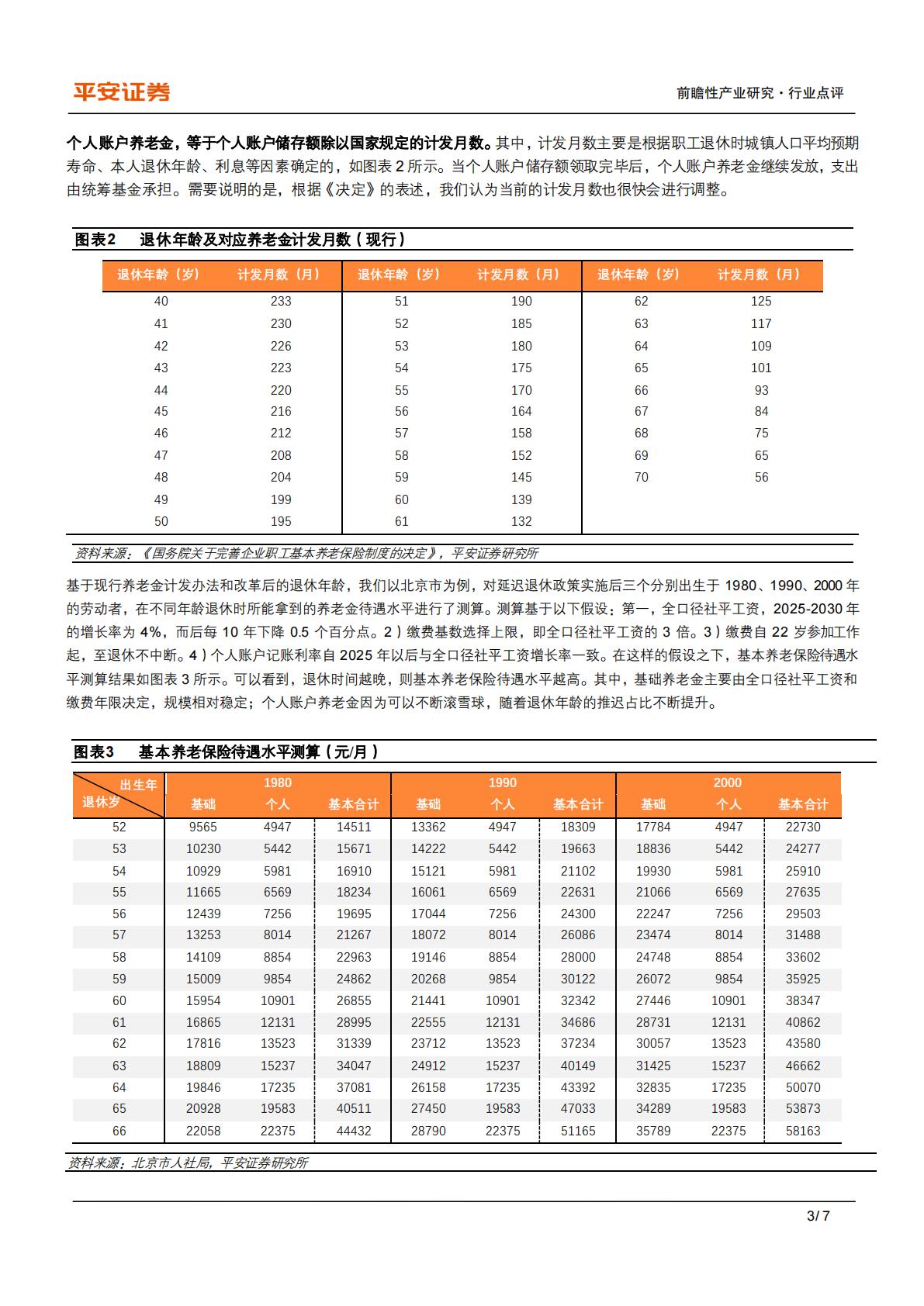 养老备忘录系列（五）：延迟退休：怎么改？影响谁？影响有多大？-平安证券-20240915-7页.pdf