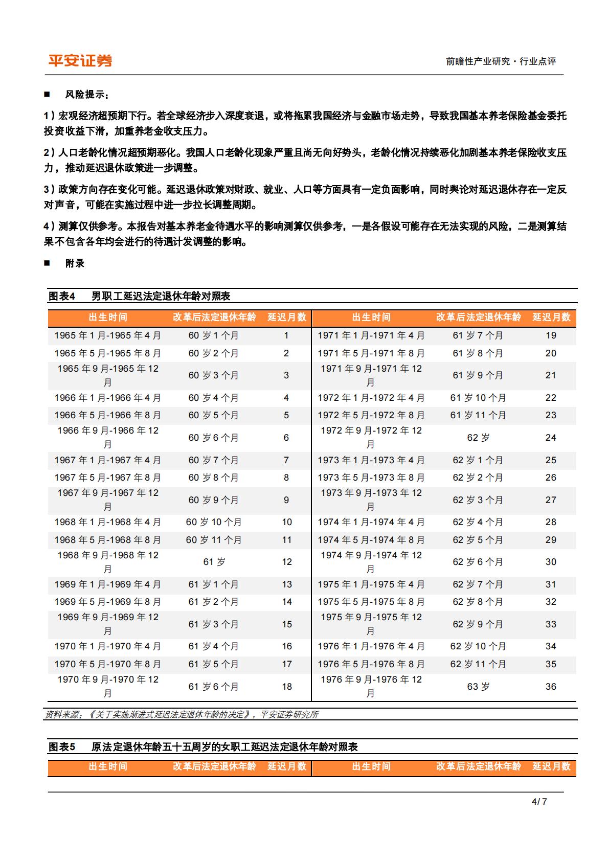 养老备忘录系列（五）：延迟退休：怎么改？影响谁？影响有多大？-平安证券-20240915-7页.pdf