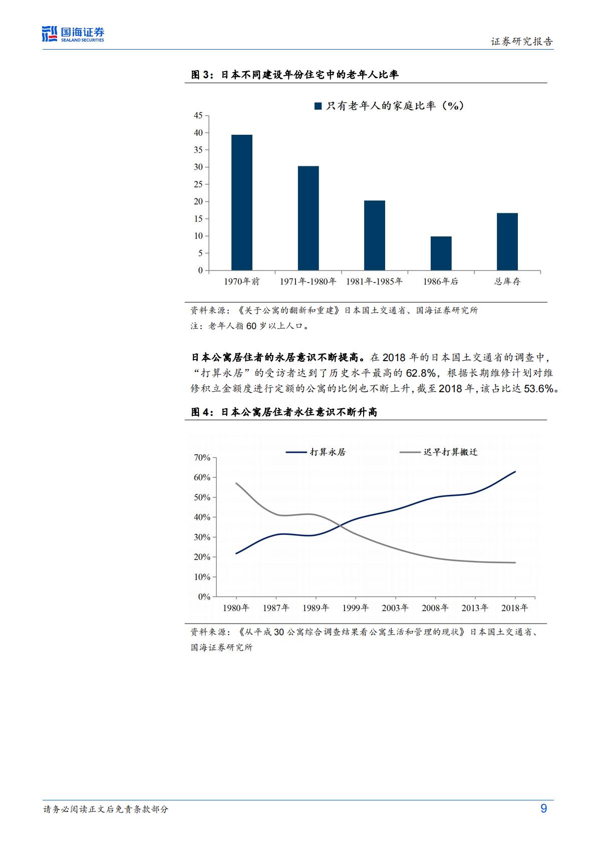 日本视角：房屋养老金的国际经验-国海证券-20240905-18页.pdf