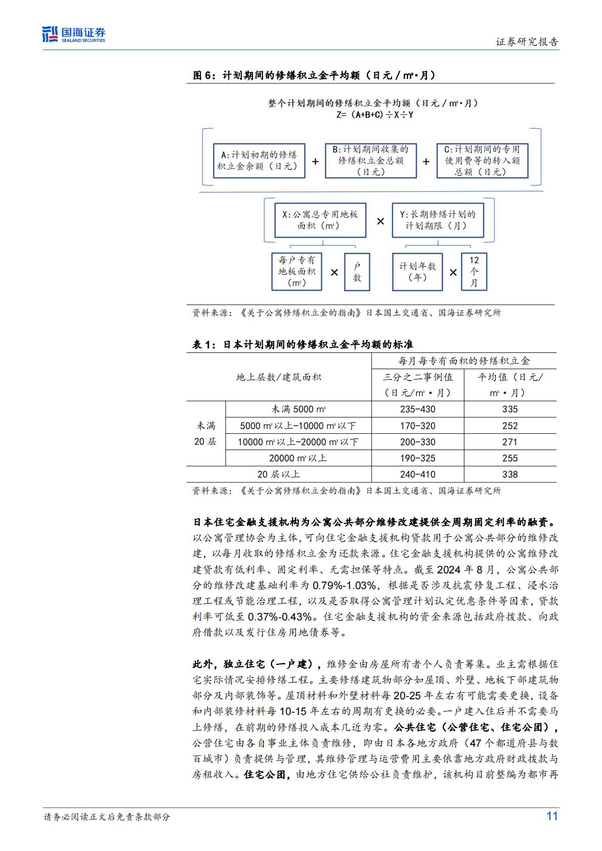 日本视角：房屋养老金的国际经验-国海证券-20240905-18页.pdf