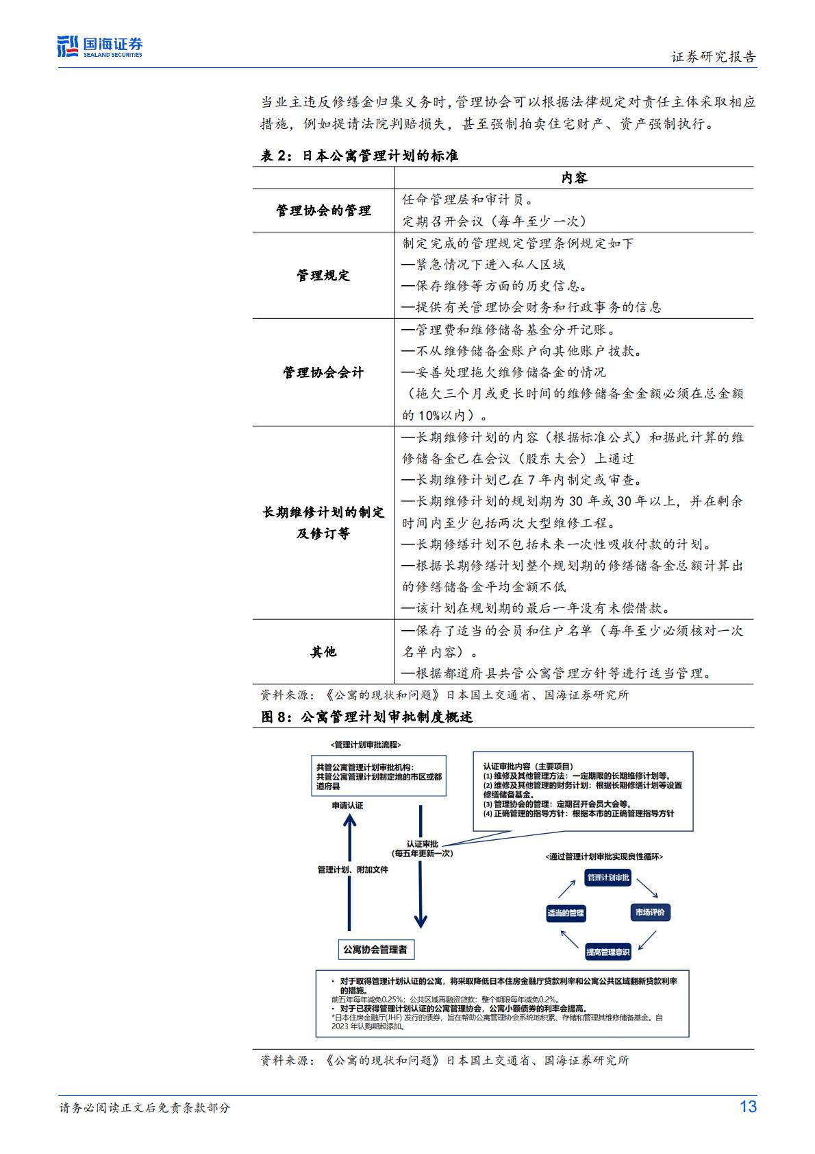 日本视角：房屋养老金的国际经验-国海证券-20240905-18页.pdf