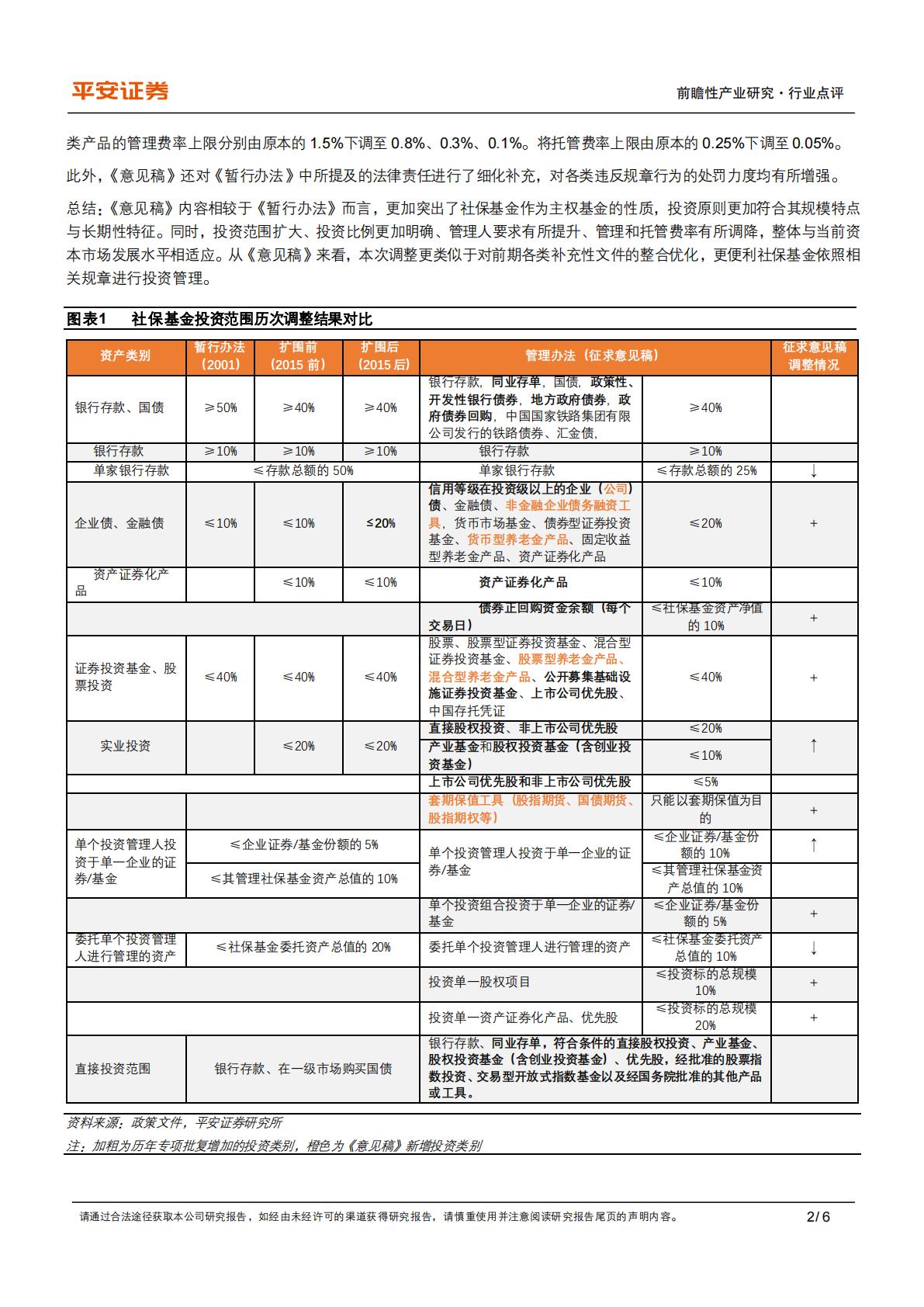 平安证券-前瞻性产业行业养老备忘录系列(一)：全国社保基金投资范围小幅扩容-20231207-6页.pdf