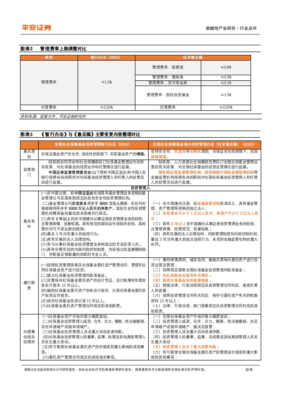 平安证券-前瞻性产业行业养老备忘录系列(一)：全国社保基金投资范围小幅扩容-20231207-6页.pdf
