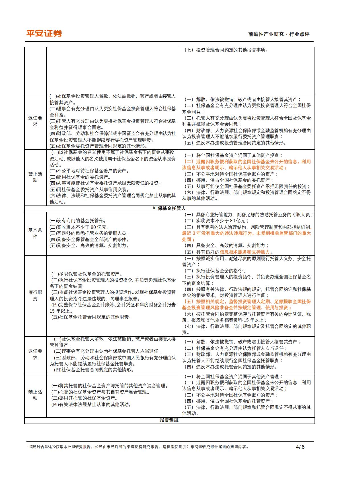 平安证券-前瞻性产业行业养老备忘录系列(一)：全国社保基金投资范围小幅扩容-20231207-6页.pdf