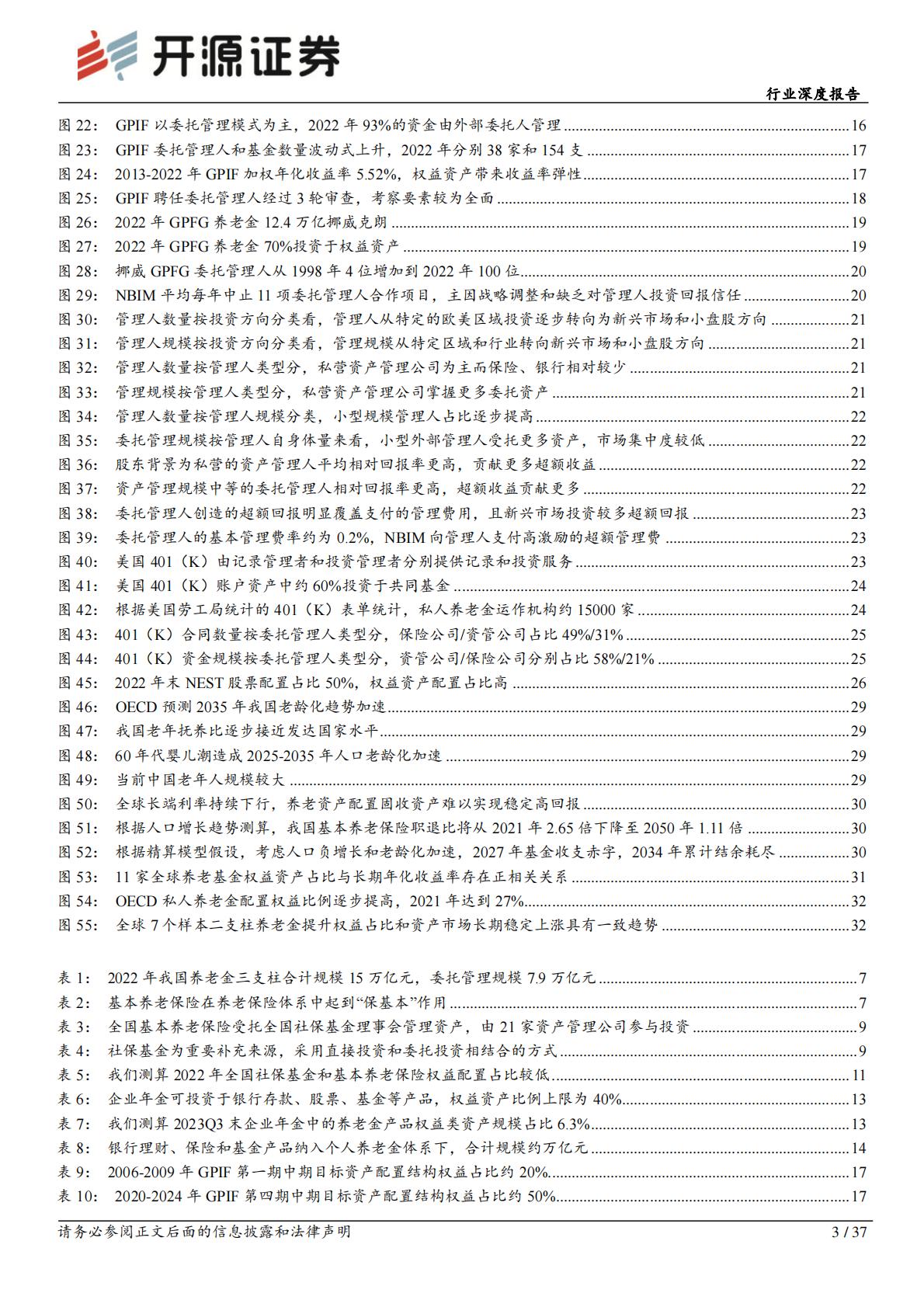 非银金融行业深度报告：促进投融资动态平衡，养老金入市空间广阔-20240308-开源证券-37页.pdf