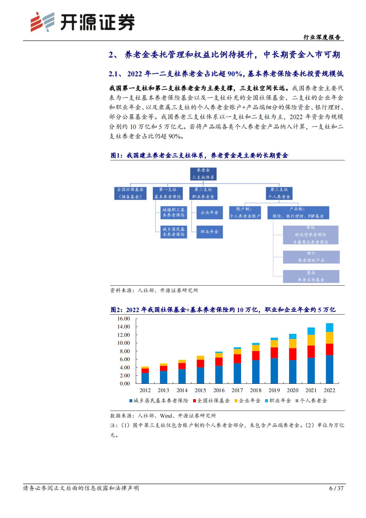 非银金融行业深度报告：促进投融资动态平衡，养老金入市空间广阔-20240308-开源证券-37页.pdf