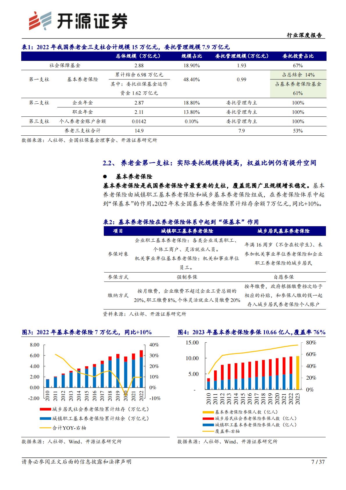 非银金融行业深度报告：促进投融资动态平衡，养老金入市空间广阔-20240308-开源证券-37页.pdf