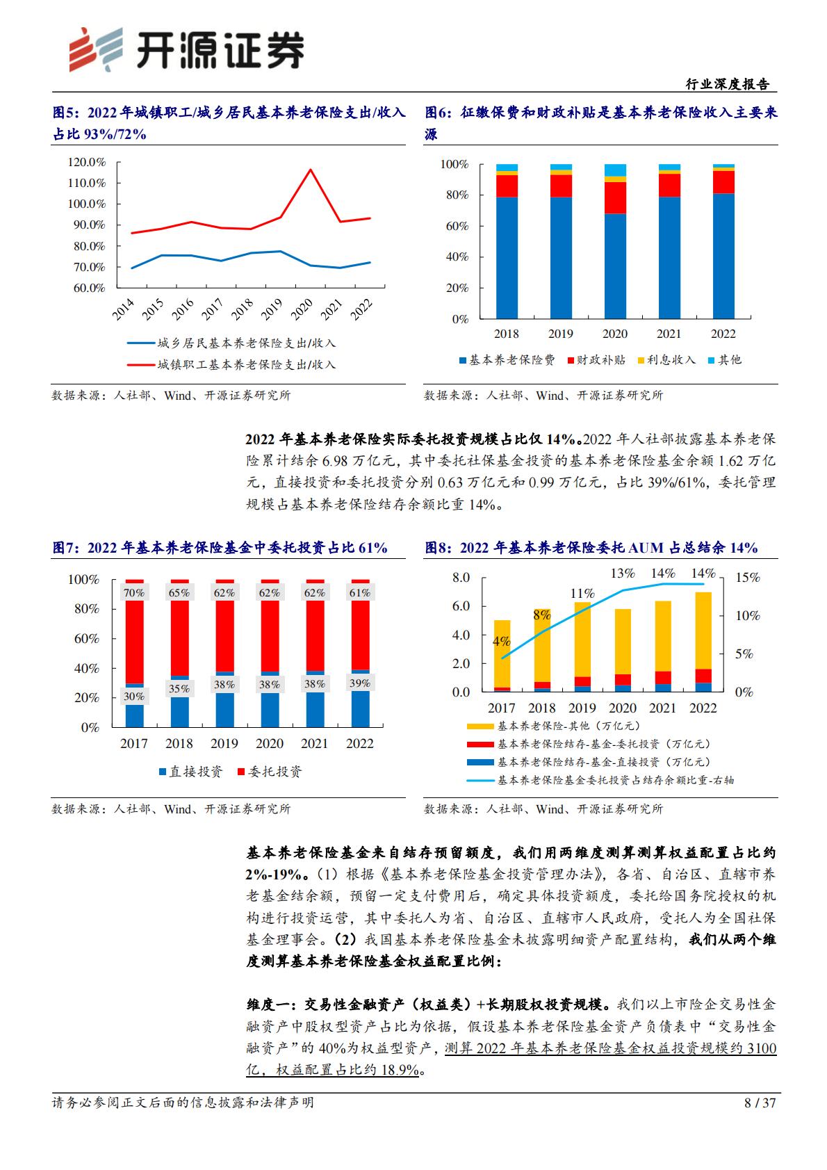 非银金融行业深度报告：促进投融资动态平衡，养老金入市空间广阔-20240308-开源证券-37页.pdf