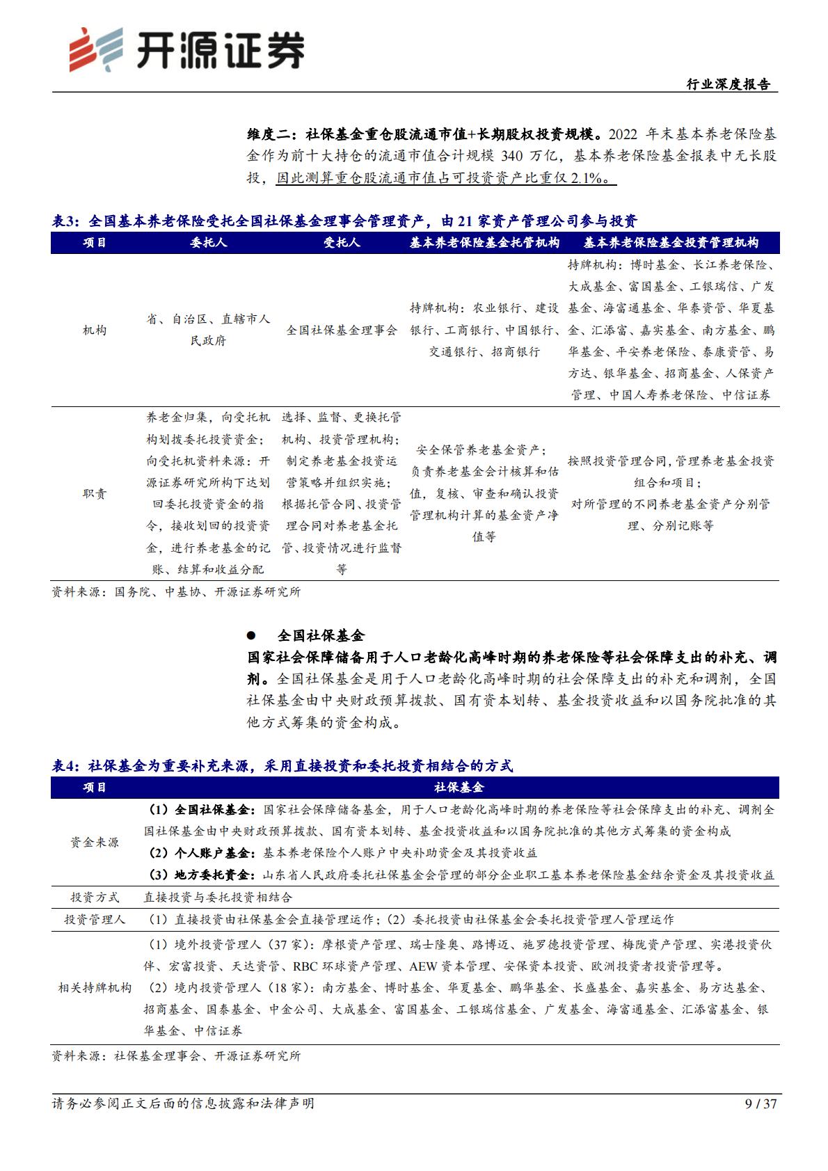非银金融行业深度报告：促进投融资动态平衡，养老金入市空间广阔-20240308-开源证券-37页.pdf