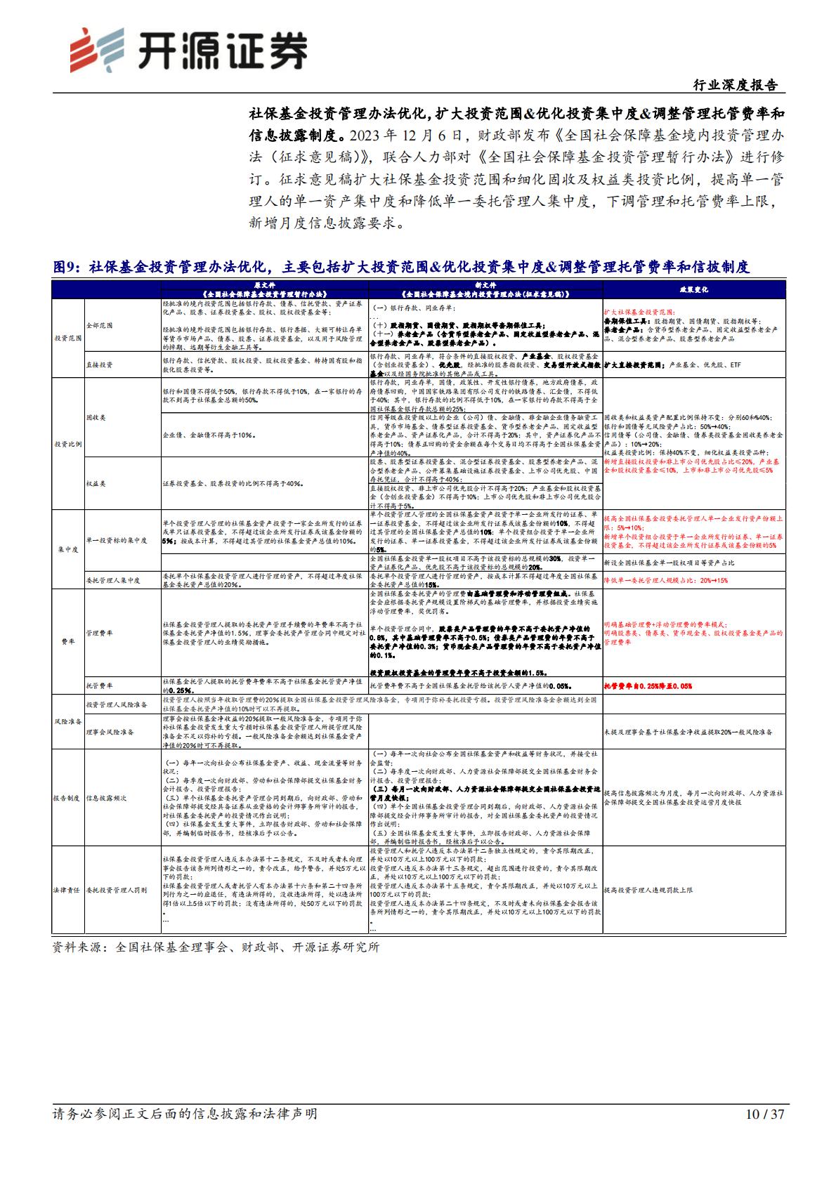 非银金融行业深度报告：促进投融资动态平衡，养老金入市空间广阔-20240308-开源证券-37页.pdf