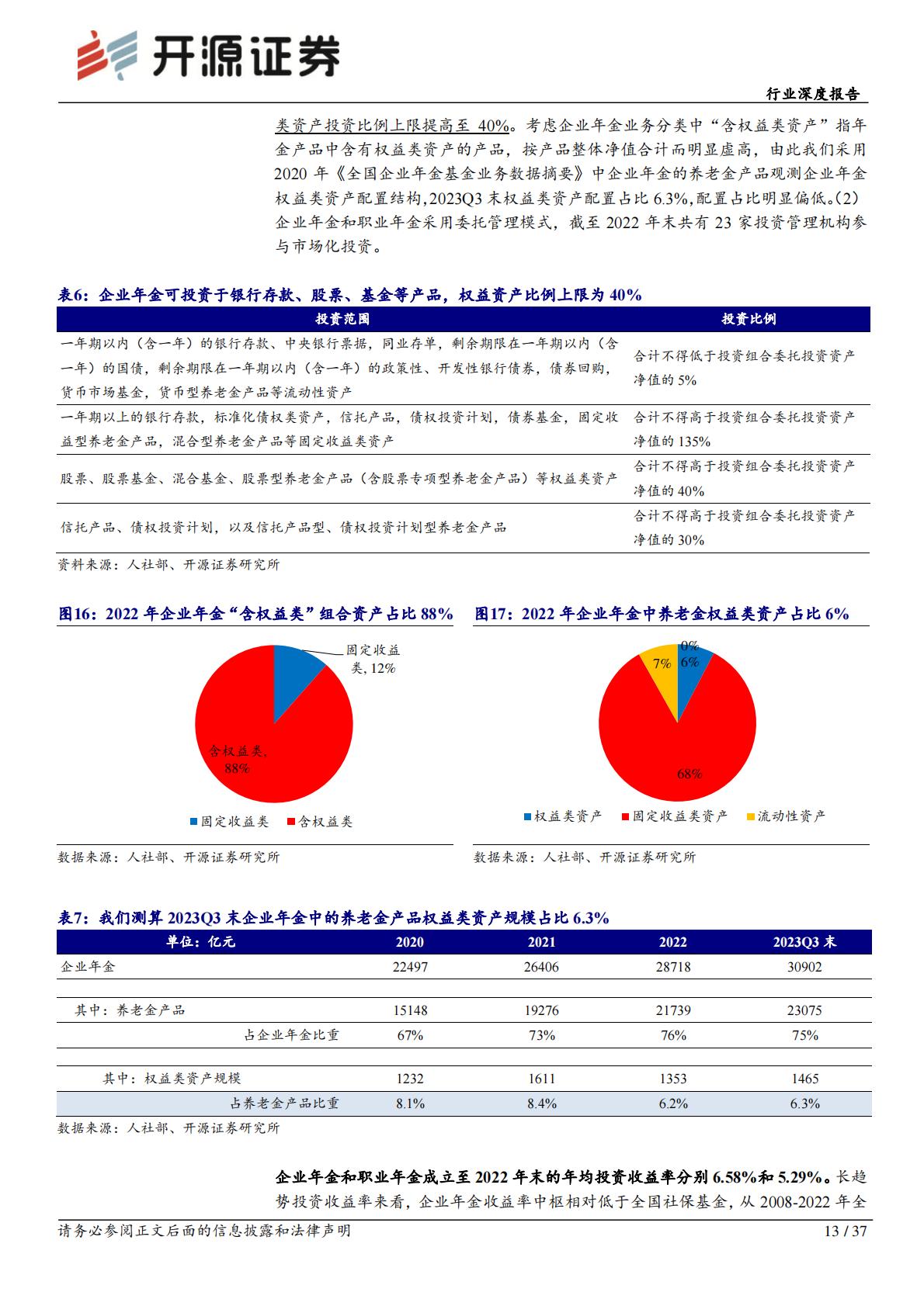 非银金融行业深度报告：促进投融资动态平衡，养老金入市空间广阔-20240308-开源证券-37页.pdf