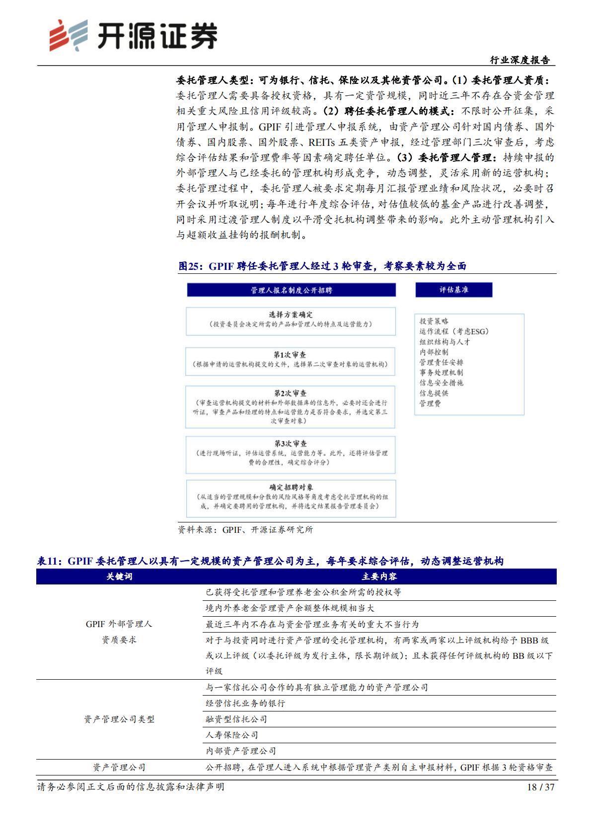 非银金融行业深度报告：促进投融资动态平衡，养老金入市空间广阔-20240308-开源证券-37页.pdf