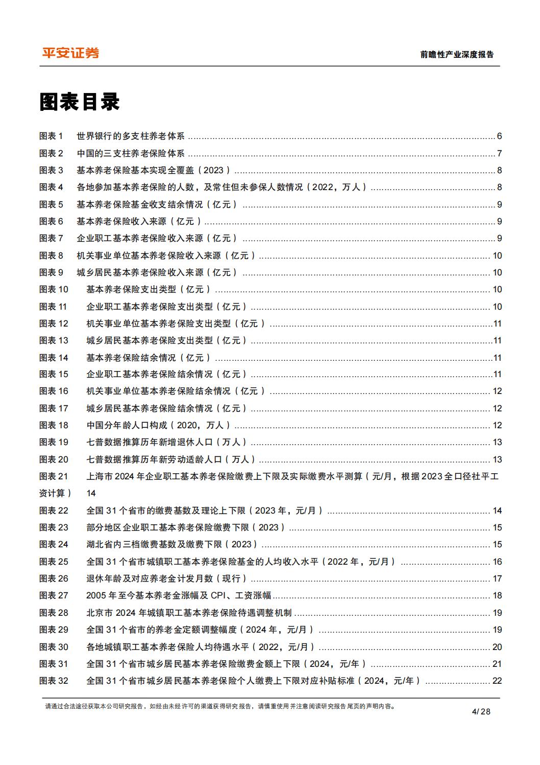 2024中国养老保险体系深度研究报告：中国基本养老险-制度现状、问题与政策建议-平安证券-28页.pdf