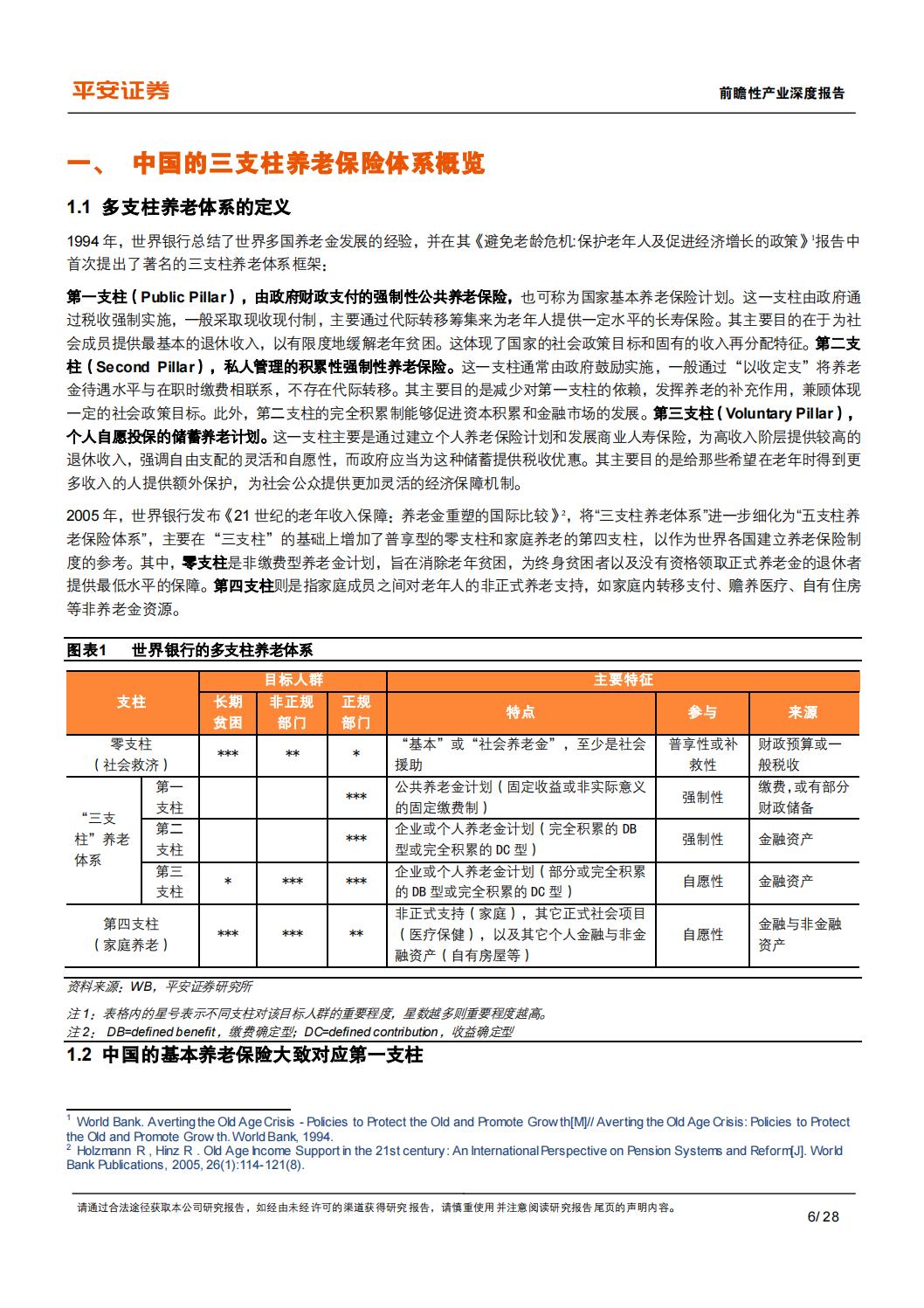 2024中国养老保险体系深度研究报告：中国基本养老险-制度现状、问题与政策建议-平安证券-28页.pdf