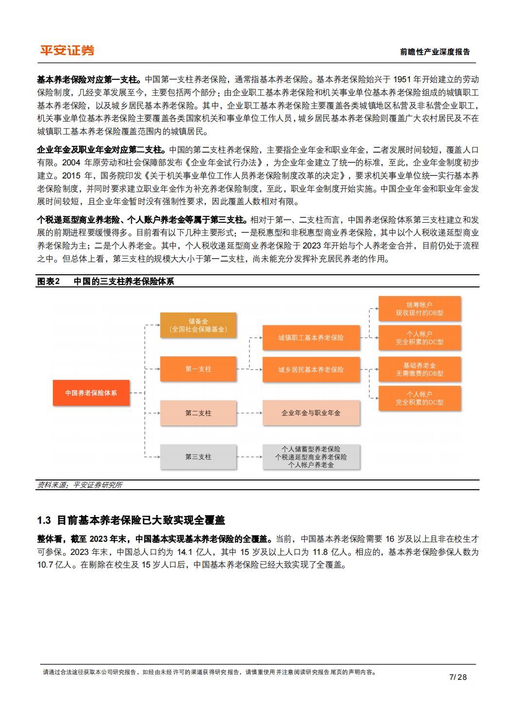 2024中国养老保险体系深度研究报告：中国基本养老险-制度现状、问题与政策建议-平安证券-28页.pdf