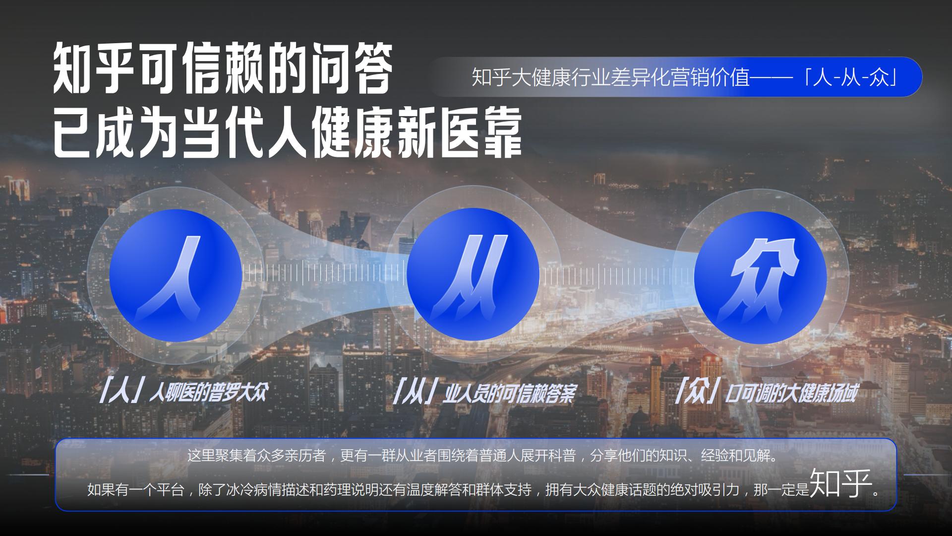 2024 知乎大健康行业通案完整版-知乎.pdf