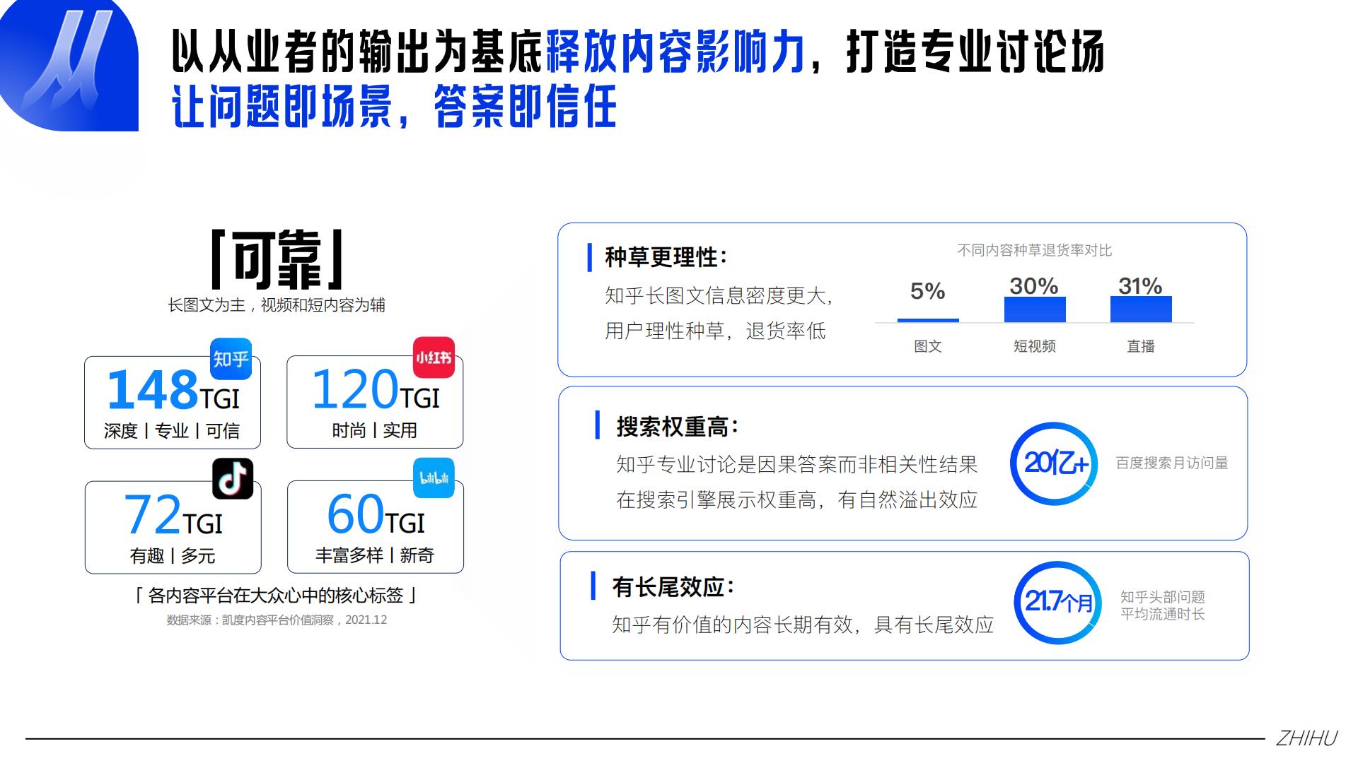 2024 知乎大健康行业通案完整版-知乎.pdf