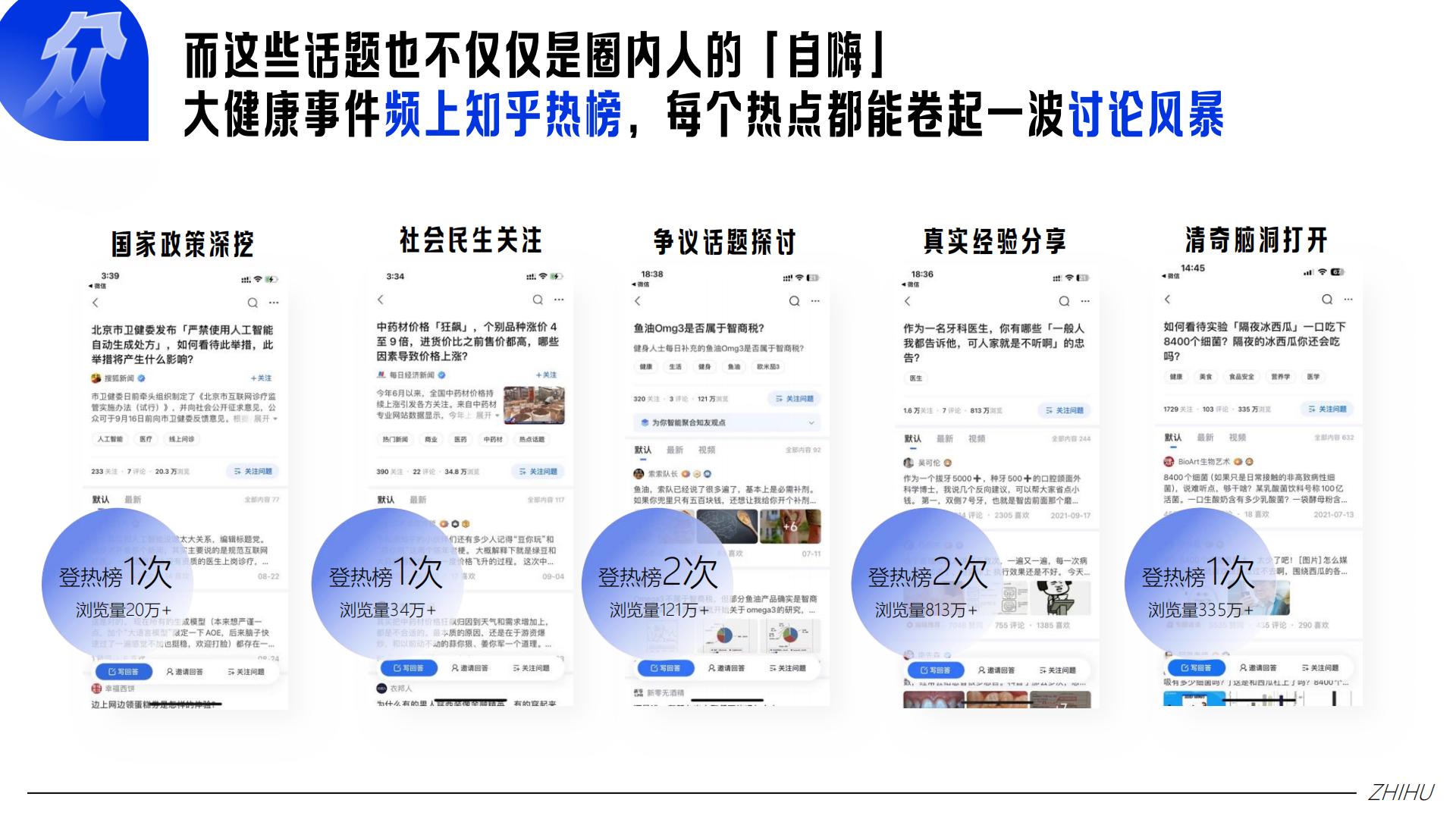 2024 知乎大健康行业通案完整版-知乎.pdf