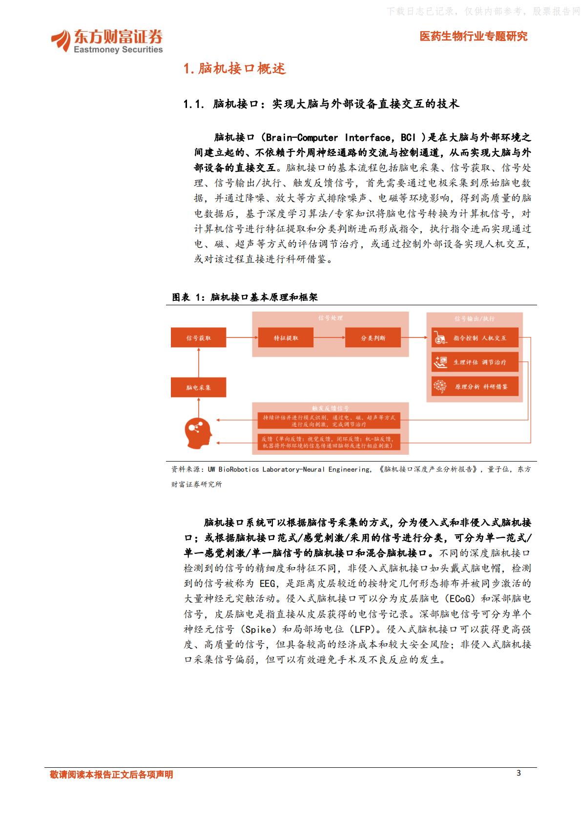 脑机融合，引领医疗健康新浪潮-东方财富证券.pdf