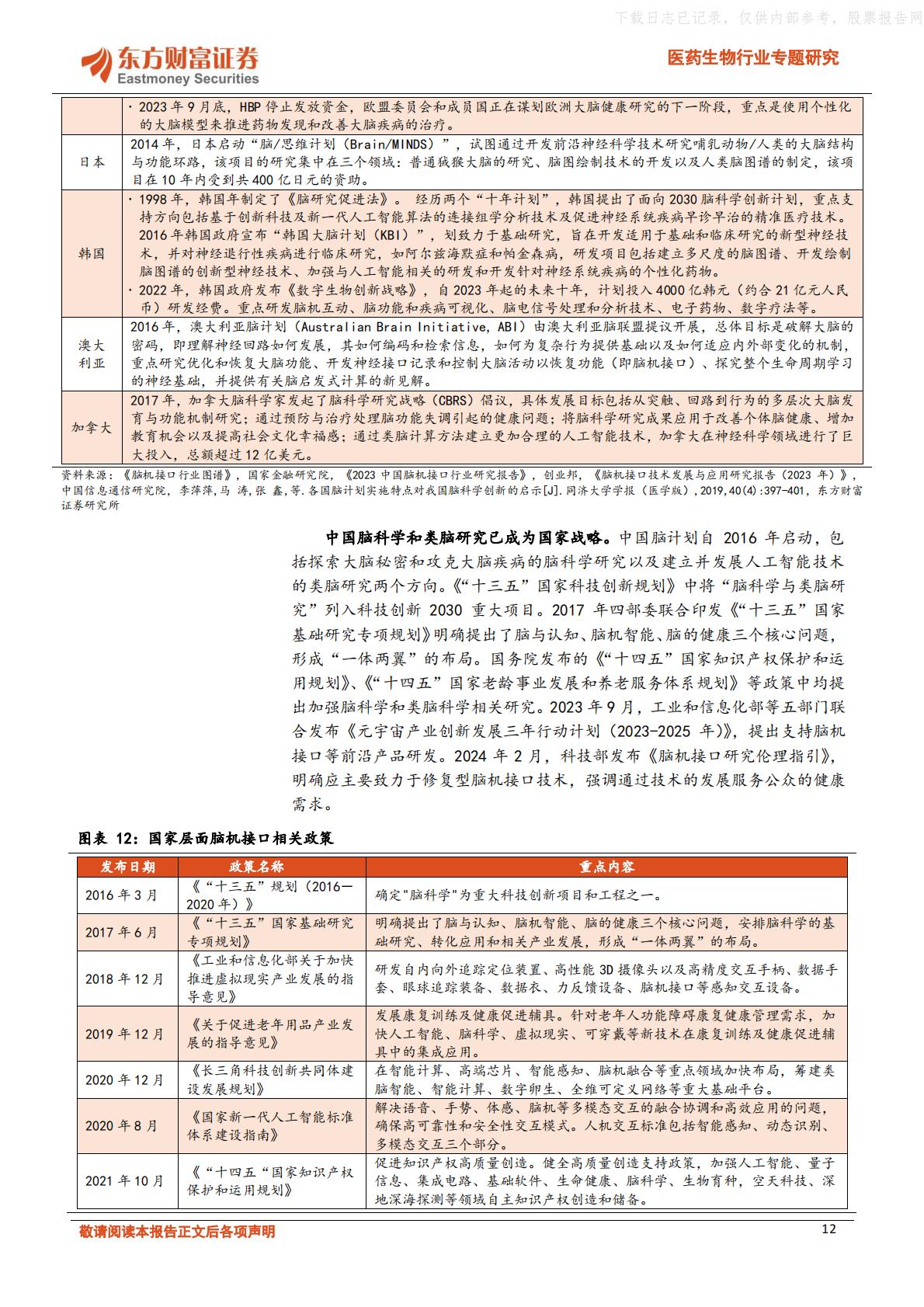 脑机融合，引领医疗健康新浪潮-东方财富证券.pdf